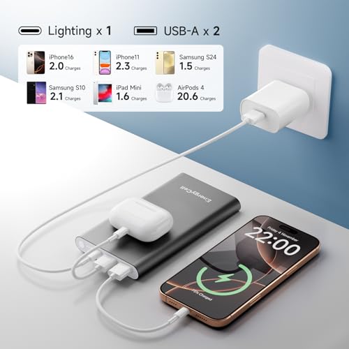 Pilot 4GS 12000mAh Dual 3A iPhone Fast Charging Power Bank