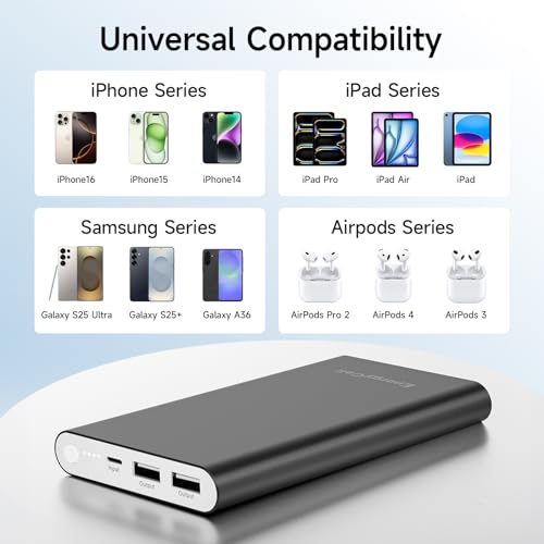 Pilot 4GS 12000mAh Dual 3A iPhone Fast Charging Power Bank