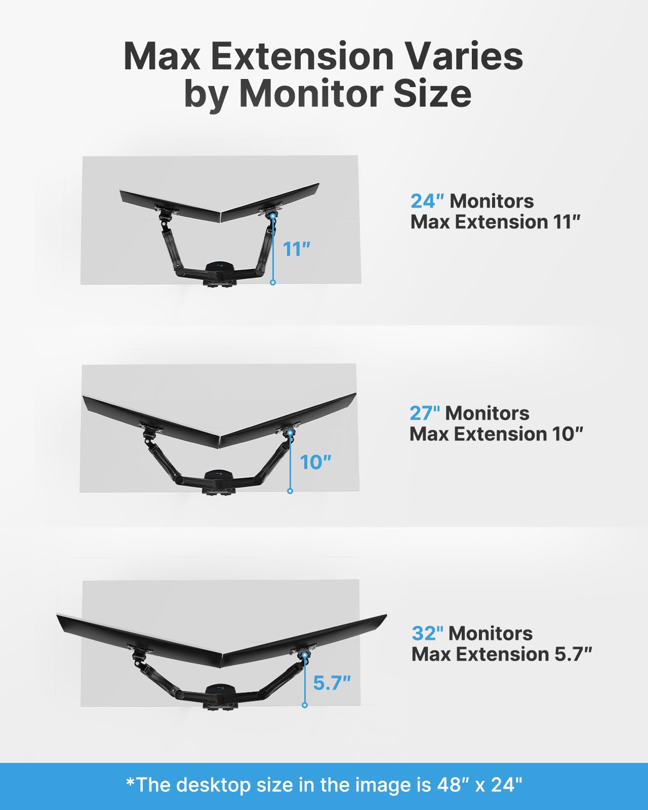 HUANUO Dual Monitor Stand 13 To 32 Inch VESA Desk Mount