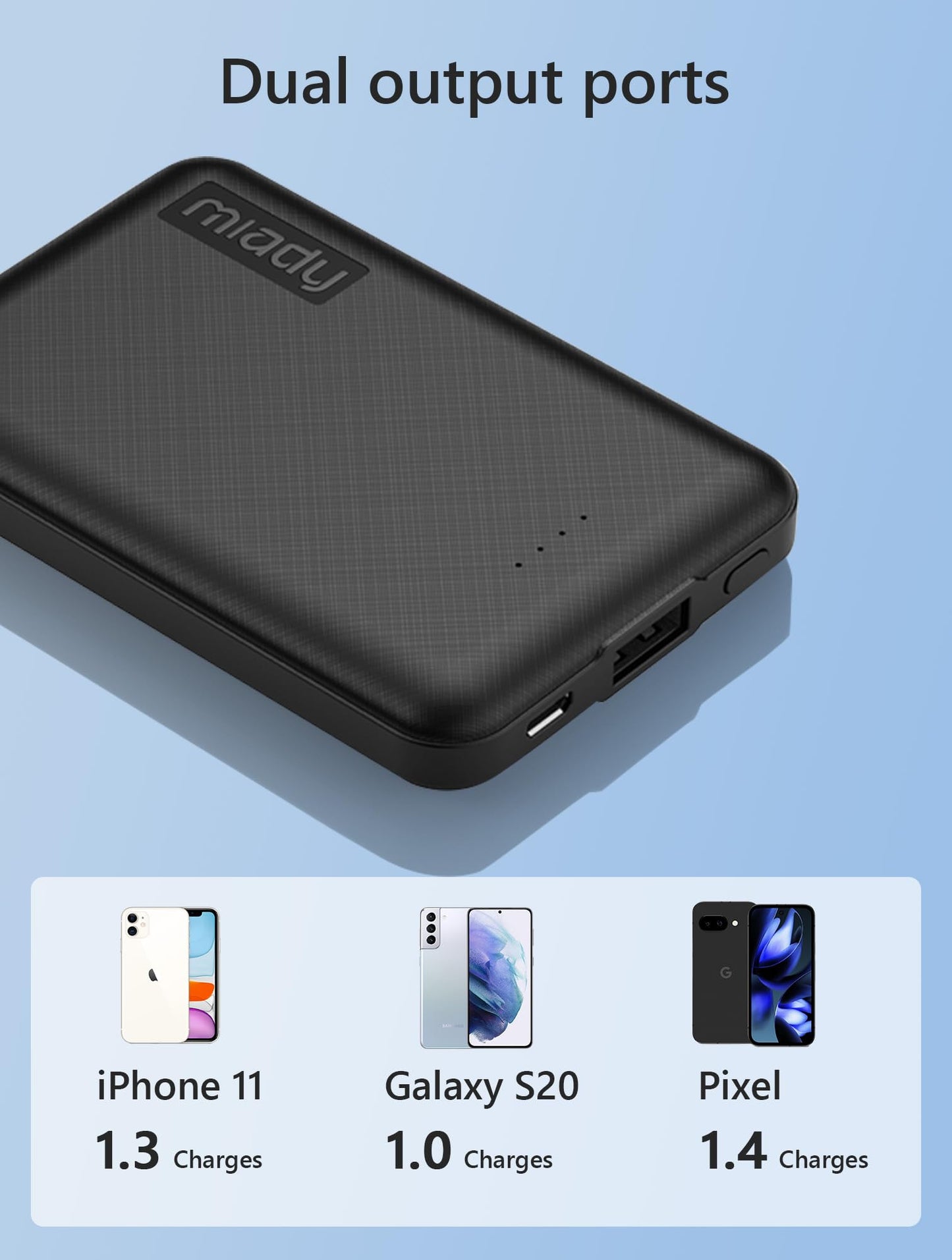 Miady 2 Pack 5000mAh Mini Portable Charger 5V USB C Output
