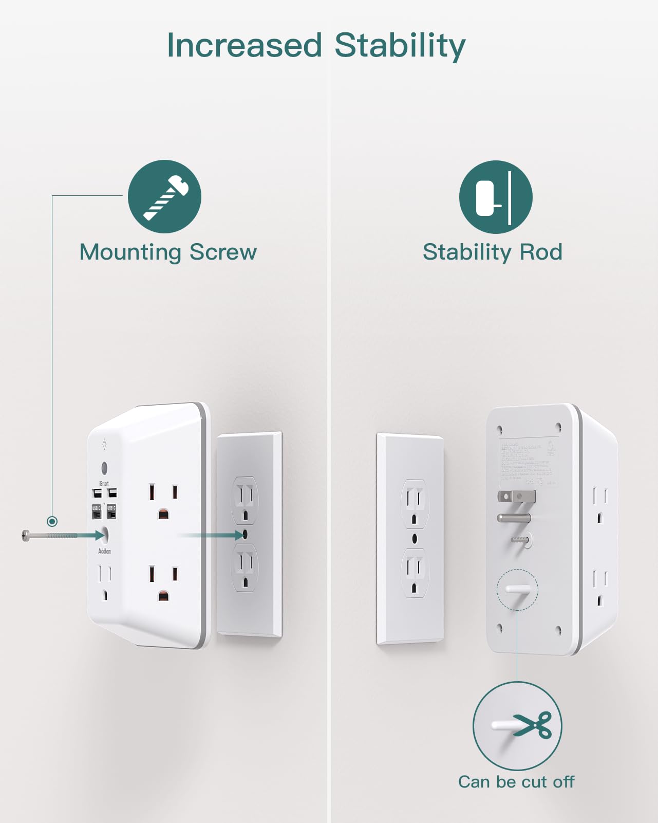 Addtam 9 In 1 USB Wall Outlet With Night Light 5 Outlets