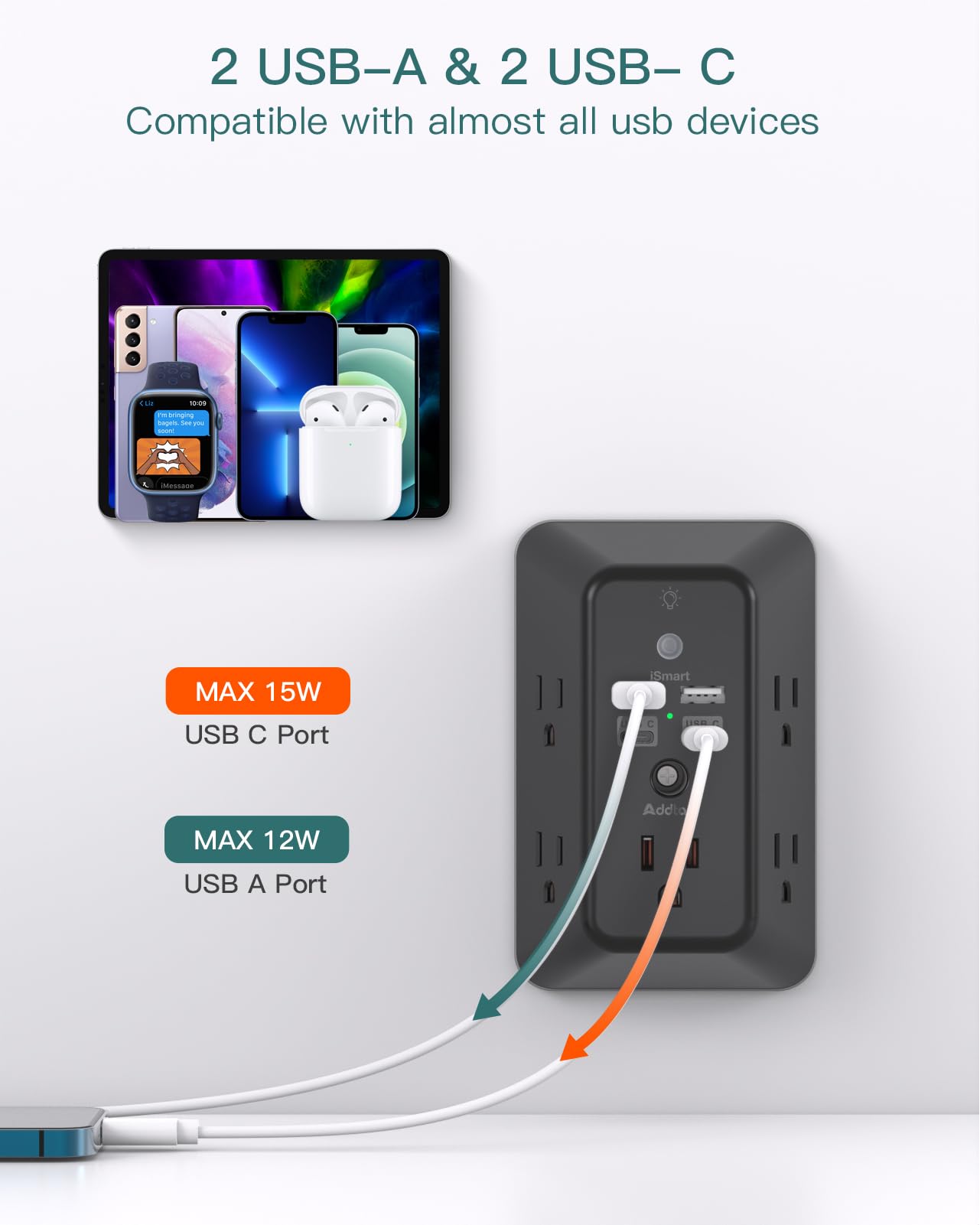 Addtam 9 In 1 USB Wall Outlet With Night Light 5 Outlets