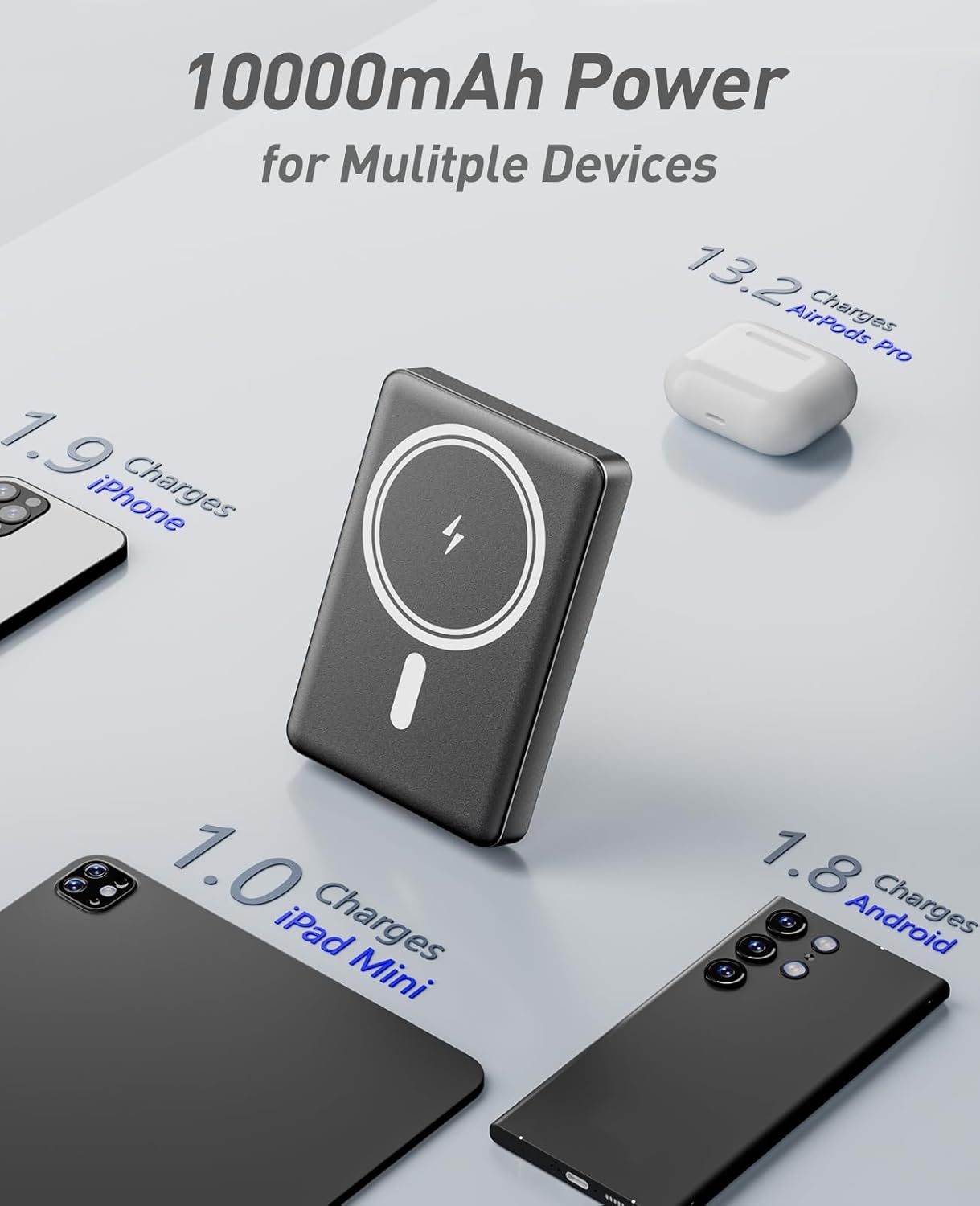 BBD MagSafe Portable Charger 10000mAh PD20W Power Bank