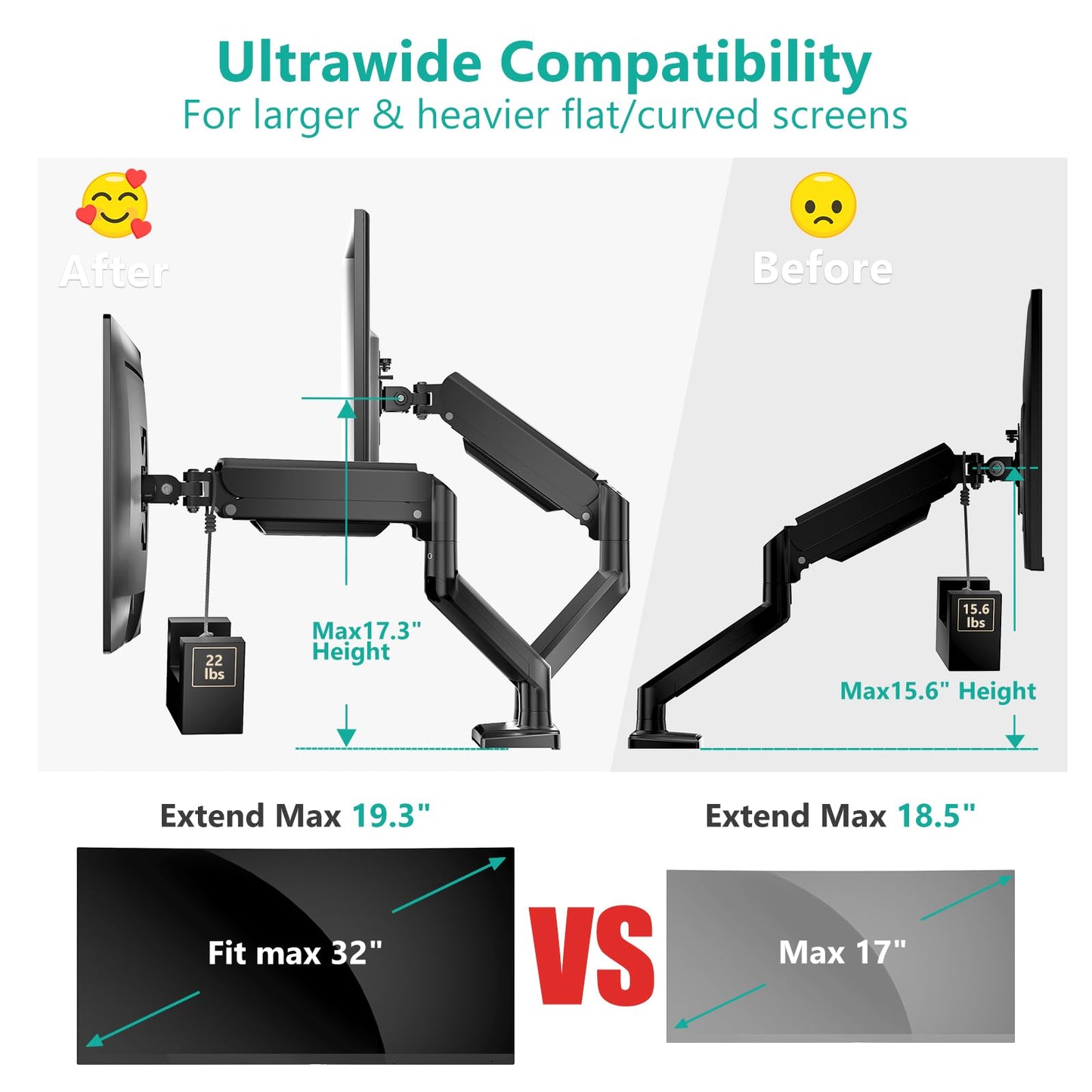 Wali Dual Monitor Stand With Gas Spring 17 to 32 Inches