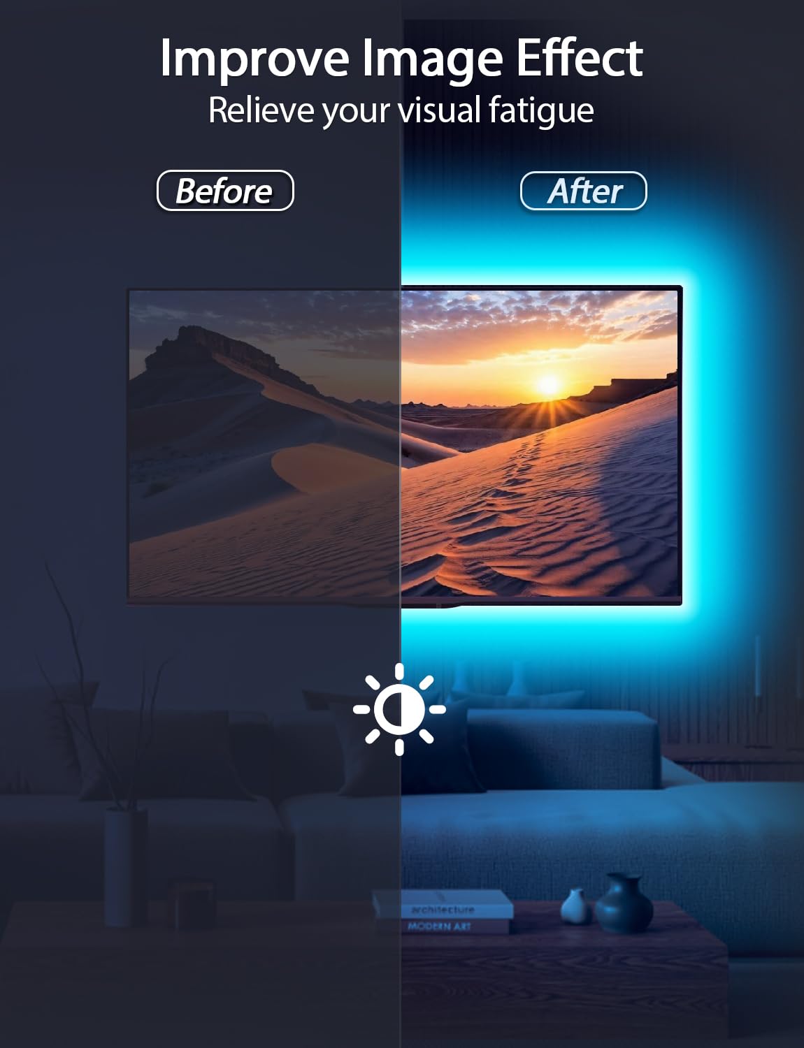 MATICOD RGB LED TV Strip With App Control MusicSync