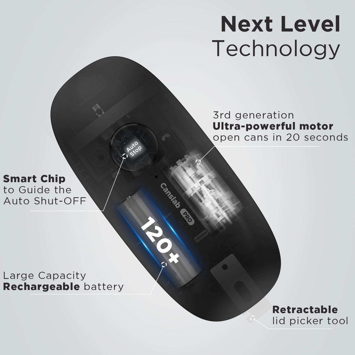 Canslab Ultrablade Pro Auto Stop Can Opener Rechargeable