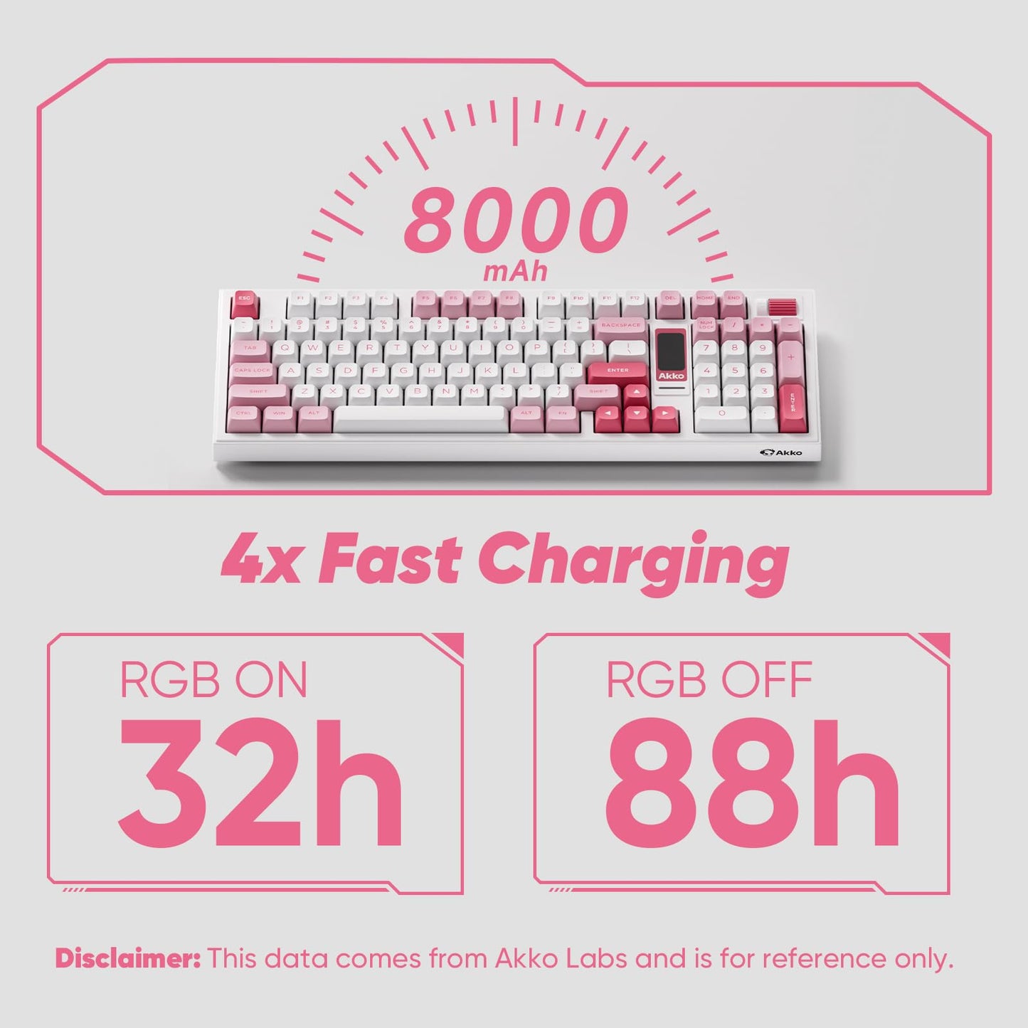 Akko 5098B Wireless Gaming Keyboard with RGB Features