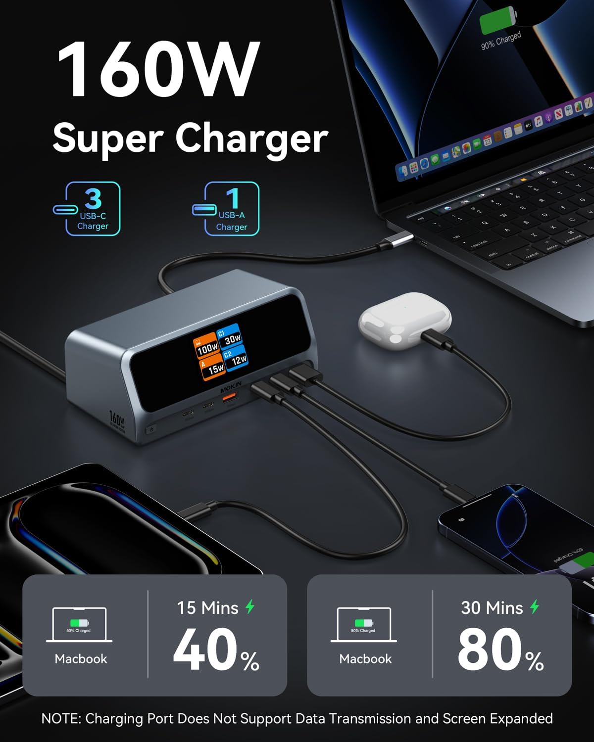 MOKiN 13 In 1 USB C Laptop Docking Station With LCD Display
