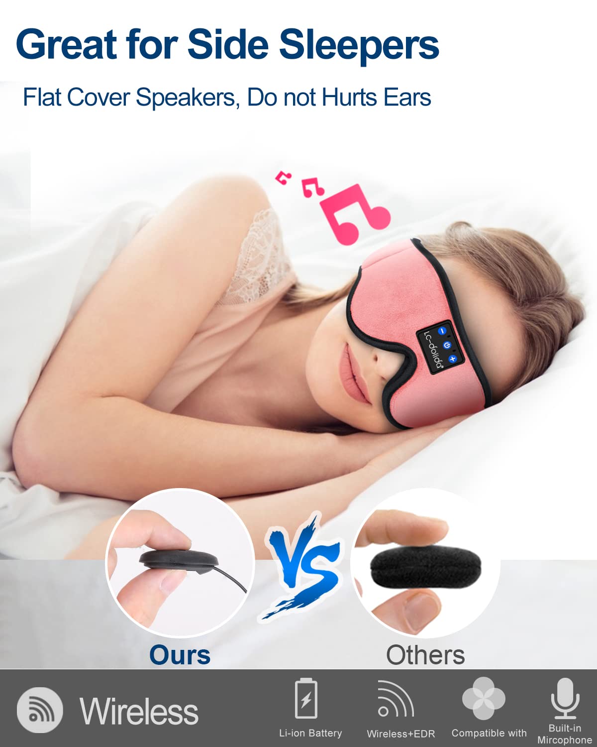 Sleep Headphones Bluetooth Eye Mask for Side Sleepers