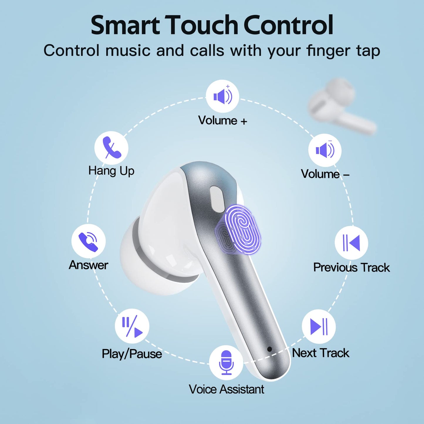 Tagry Bluetooth Earbuds True Wireless LED Power Display Case
