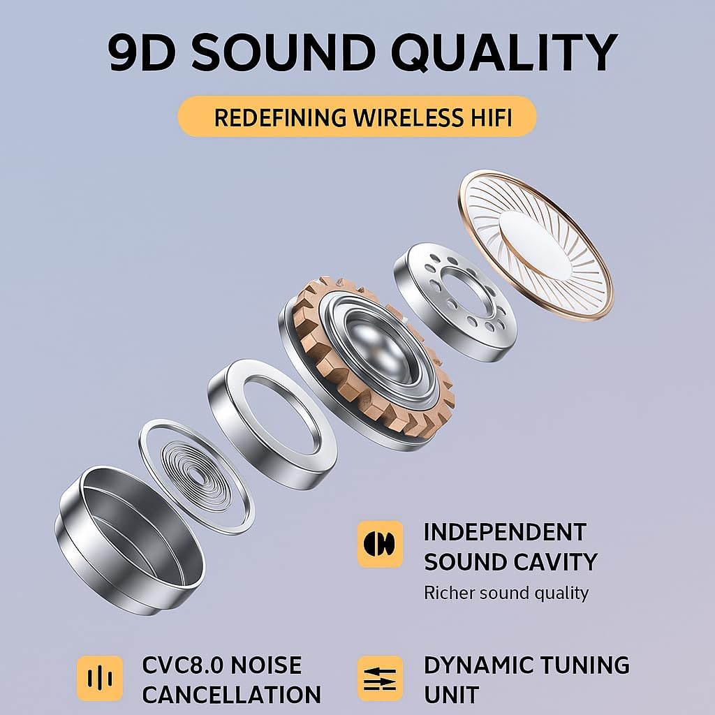 Wireless Earbuds Bluetooth 5.3 Noise Cancelling LED Case