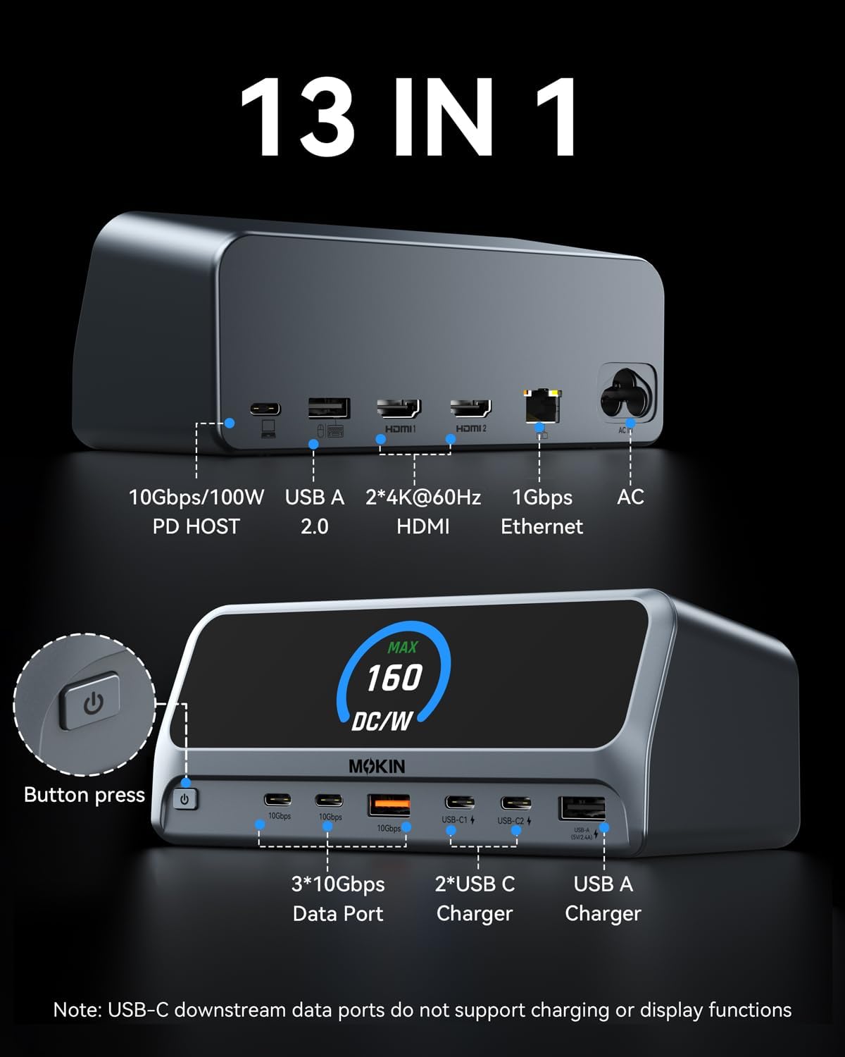 MOKiN 13 In 1 USB C Laptop Docking Station With LCD Display
