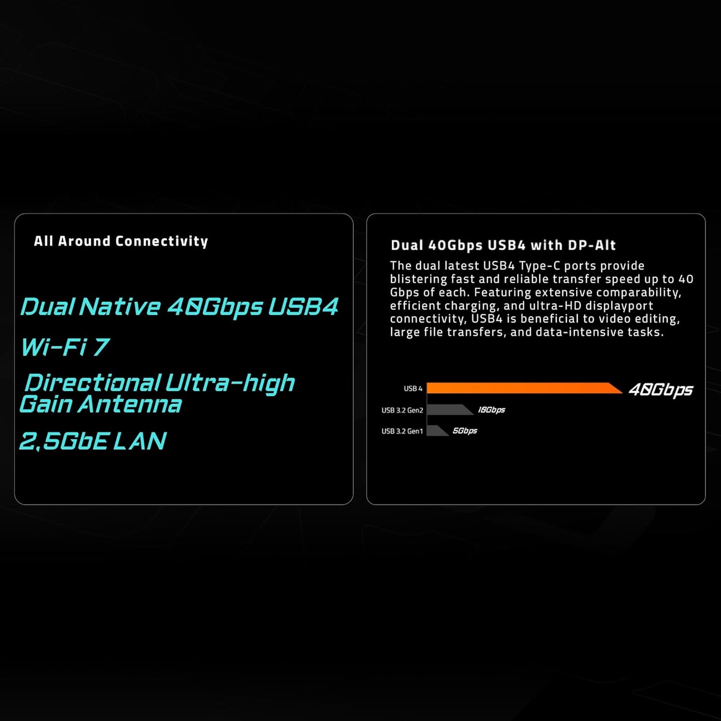 Gigabyte X870 Aorus Elite Wifi7 Am5 ATX Ddr5 Motherboard