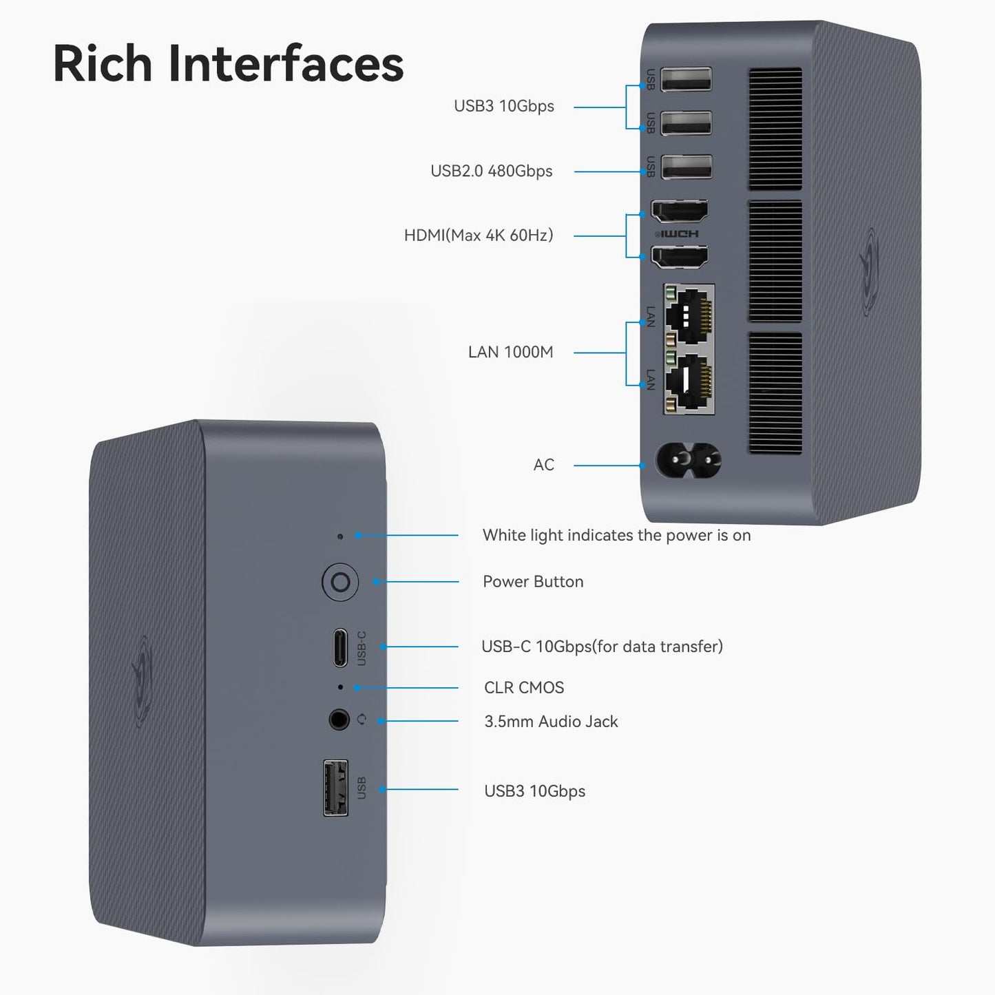 Beelink EQI12 Mini PC with Powerful Intel Core i7