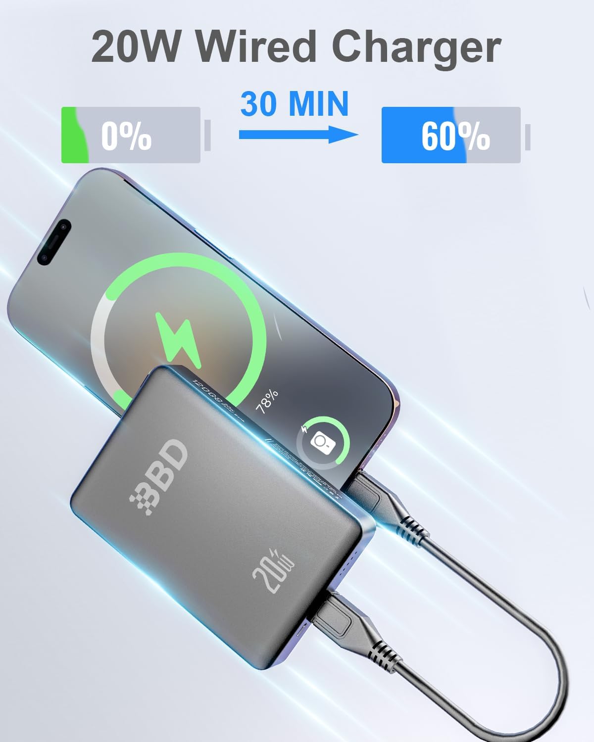 BBD MagSafe Portable Charger 10000mAh PD20W Power Bank