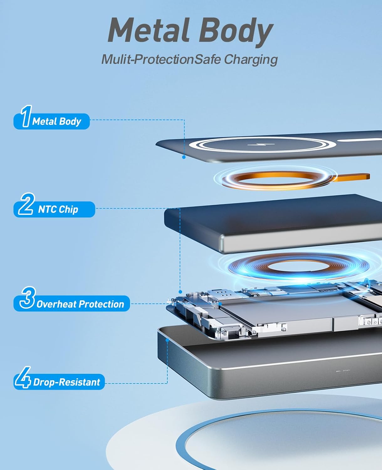 BBD MagSafe Portable Charger 10000mAh PD20W Power Bank