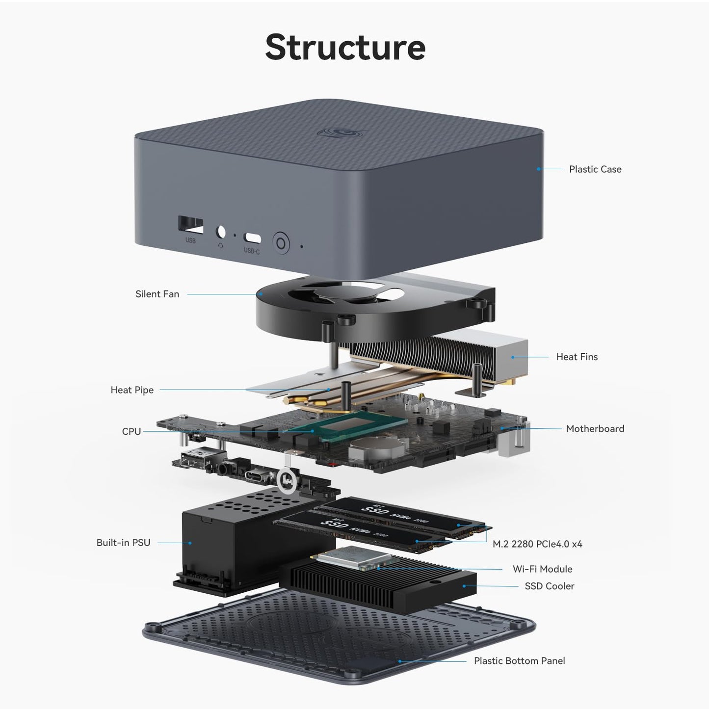 Beelink EQI12 Mini PC with Powerful Intel Core i7