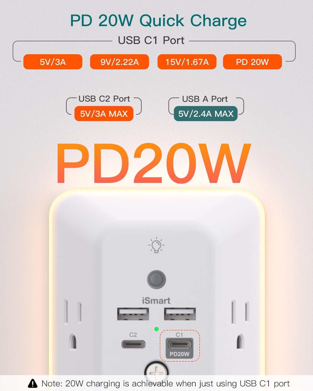 Addtam 9 In 1 USB Wall Outlet With Night Light 5 Outlets