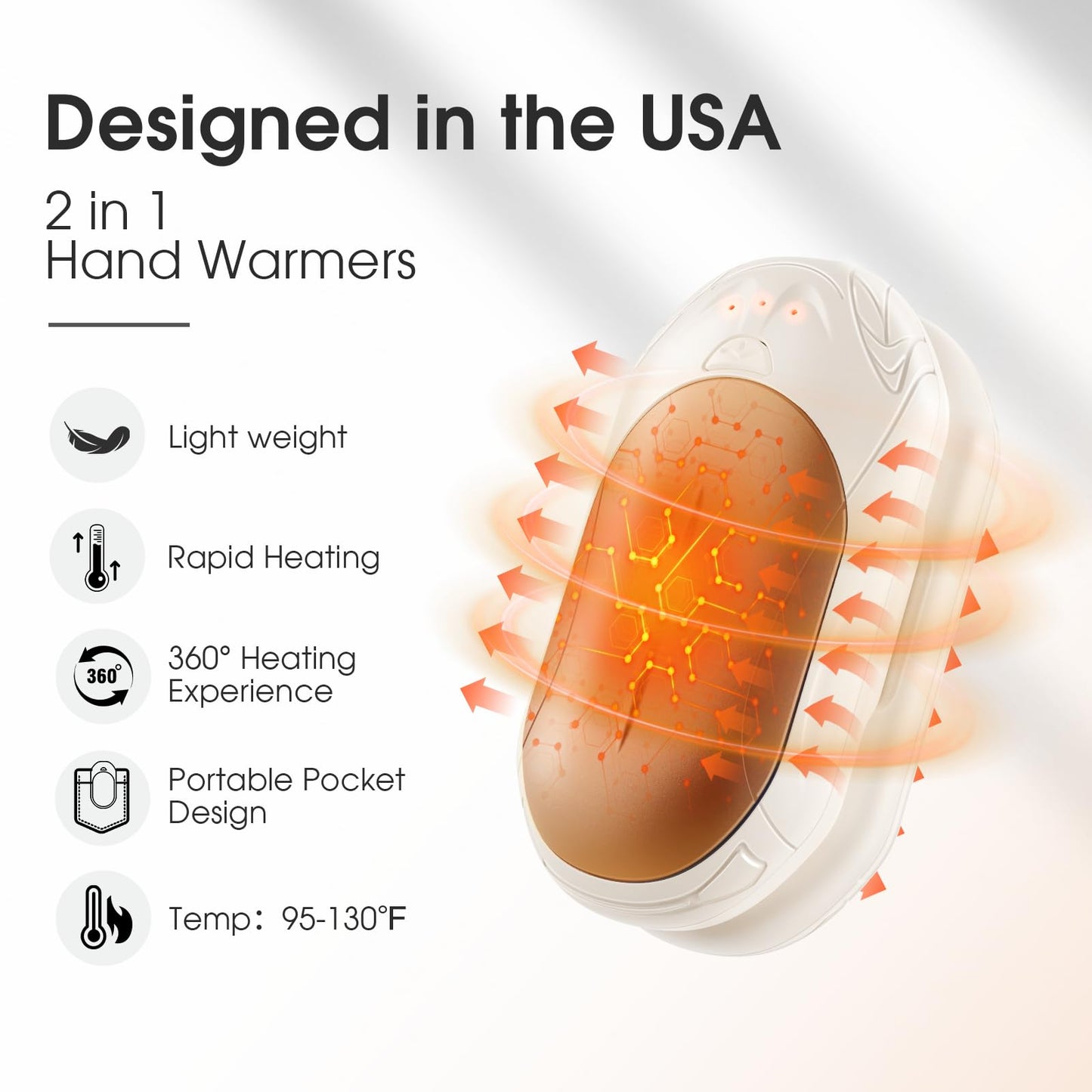 AI Hand Warmers 2 Pack Rechargeable Portable Pocket Heaters