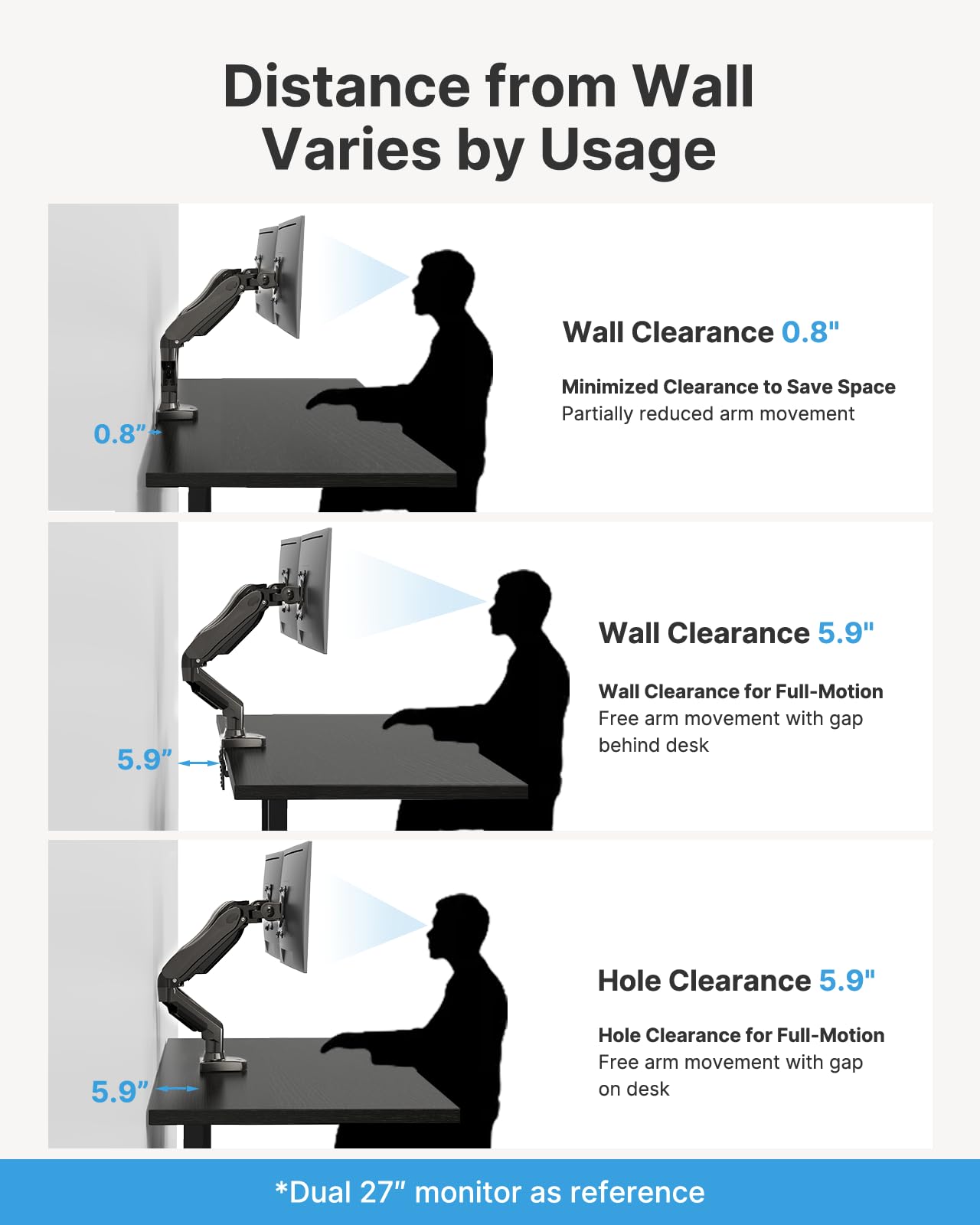 HUANUO Dual Monitor Stand 13 To 32 Inch VESA Desk Mount