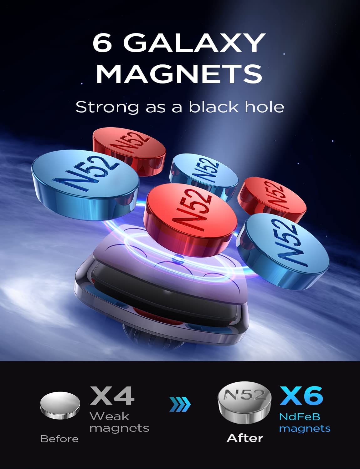Lisen 2 Pack Magnetic Car Phone Mount For Vent 6 Magnets
