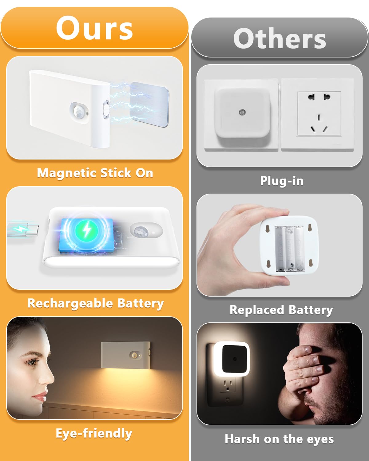 Willed Indoor Stair Lights 4 Pack Rechargeable Night Light