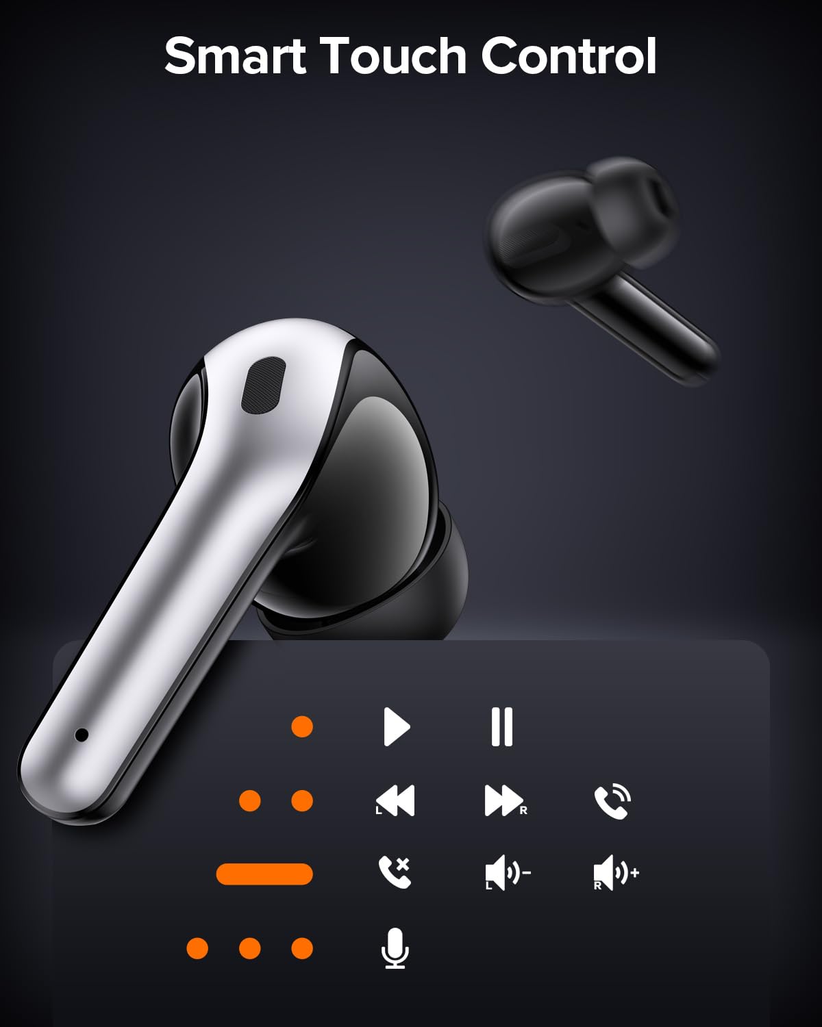 Tagry Bluetooth Earbuds True Wireless LED Power Display Case