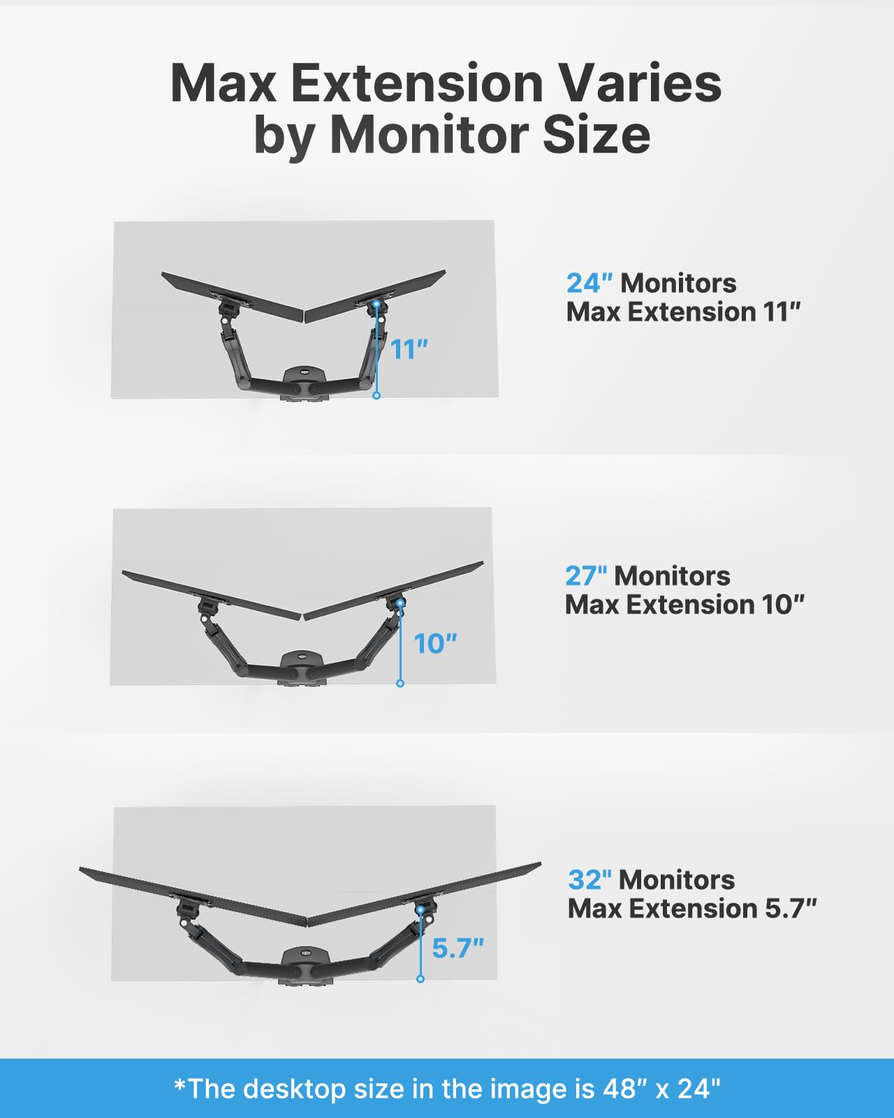 HUANUO Dual Monitor Stand 13 To 32 Inch VESA Desk Mount