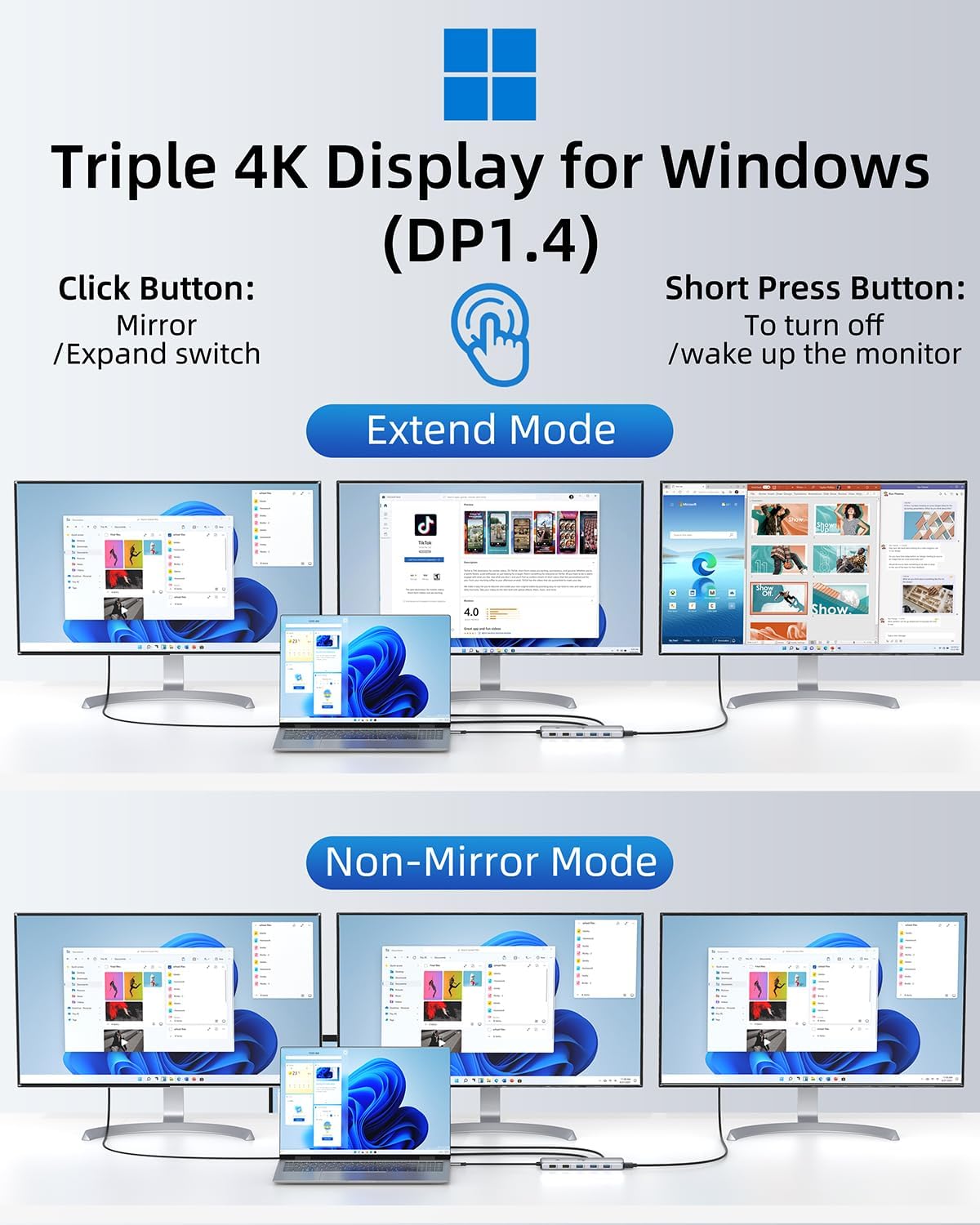 13 In 1 USB C Docking Station Dual Monitor Triple Ports