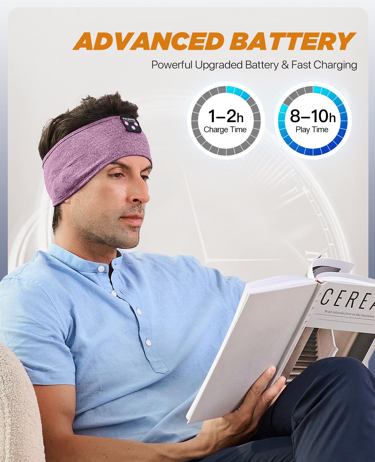 Perytong Sleep Headphones Wireless Bluetooth Headband
