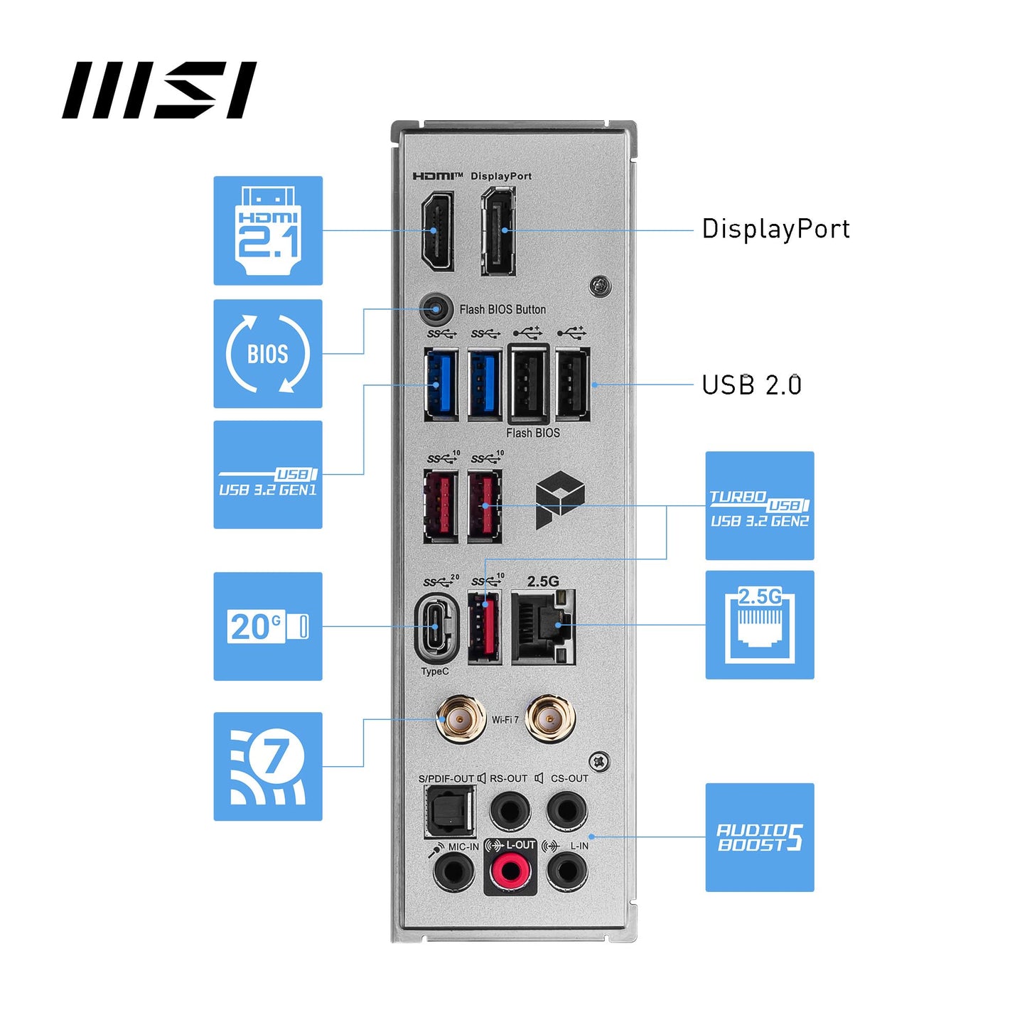 MSI PRO Z790-A MAX WiFi Motherboard With DDR5 Optimization