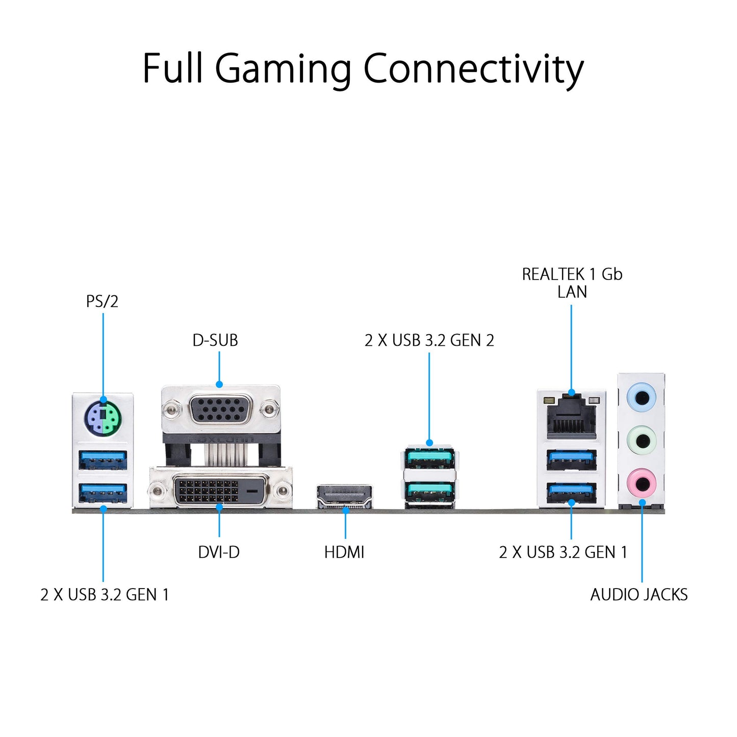 ASUS Prime B550M-A WiFi II Motherboard with PCIe 4.0