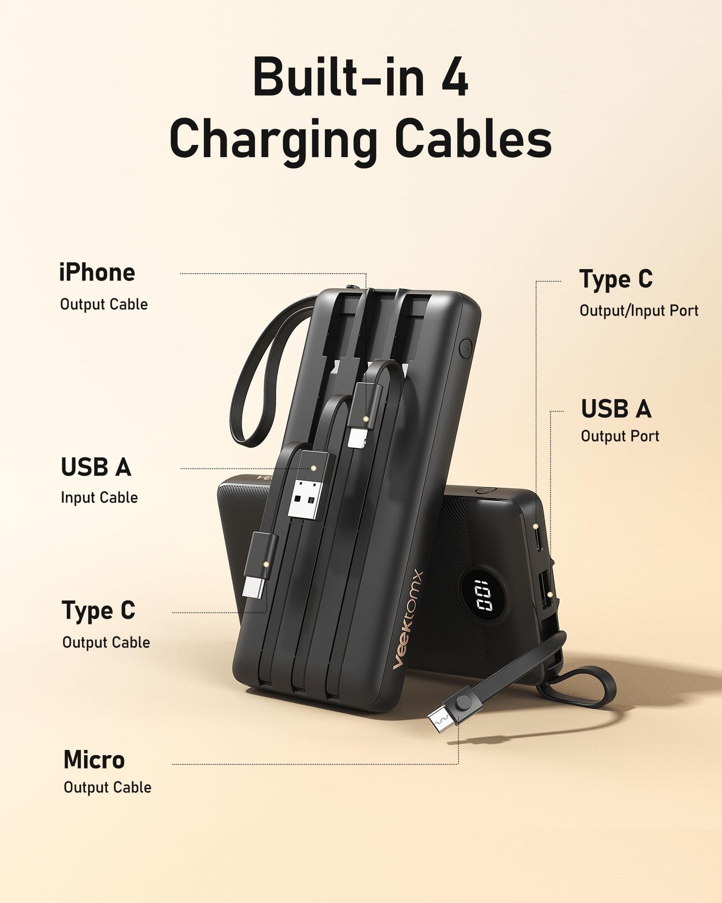 VEEKTOMX Portable Charger 10000mAh BuiltIn Cables Fast Charge