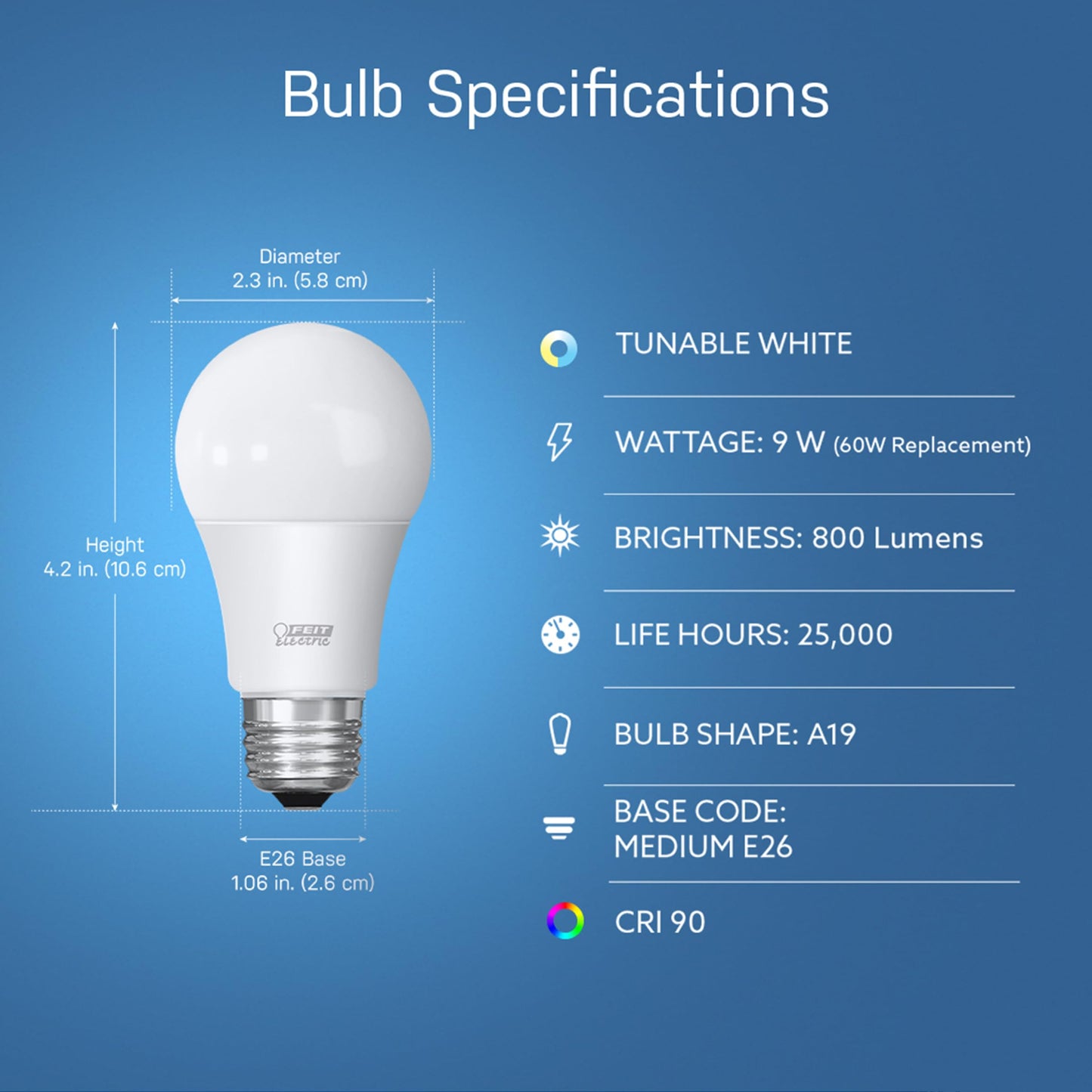 Smart RGB Color Changing LED Bulbs for Home Automation