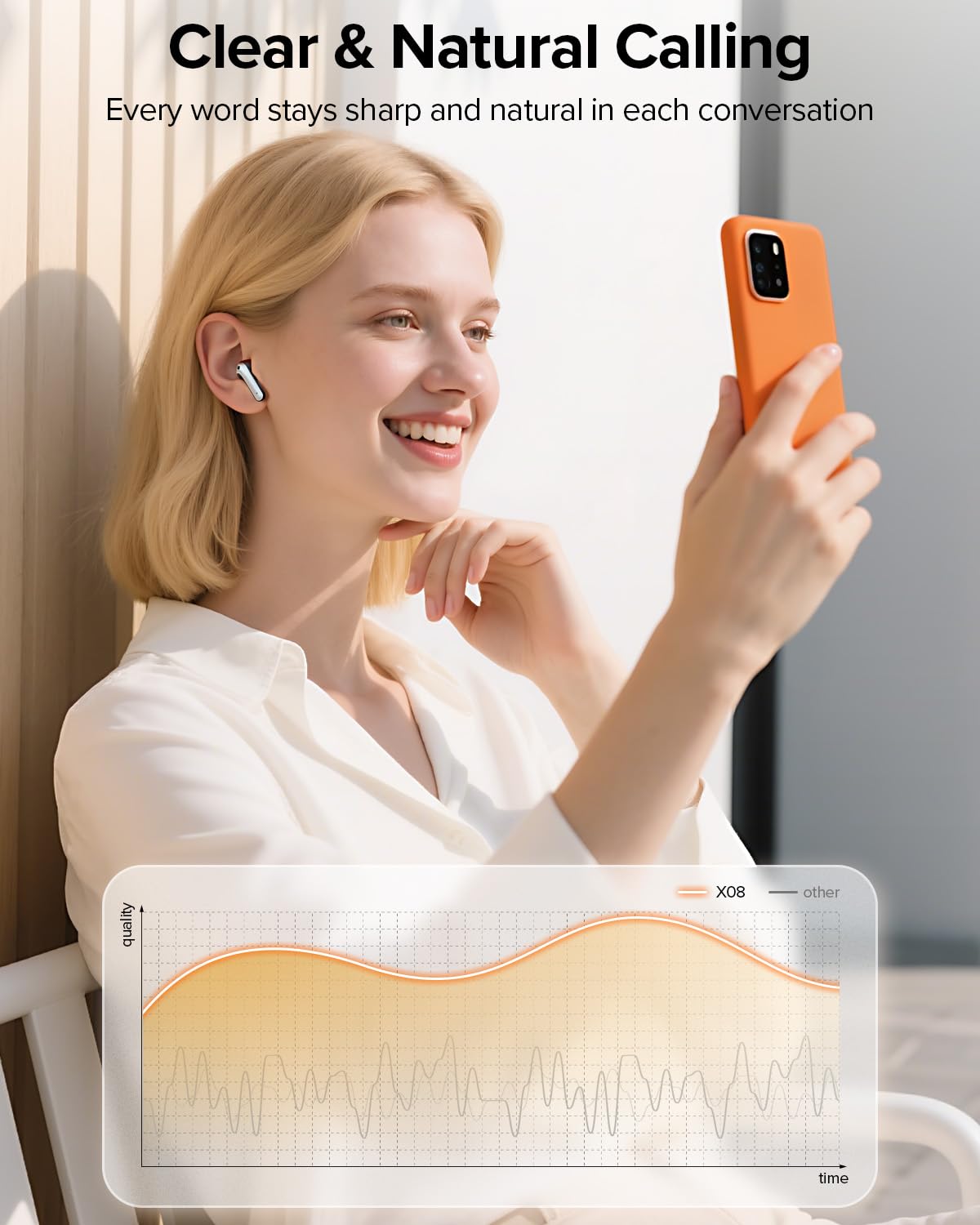 Tagry Bluetooth Earbuds True Wireless LED Power Display Case