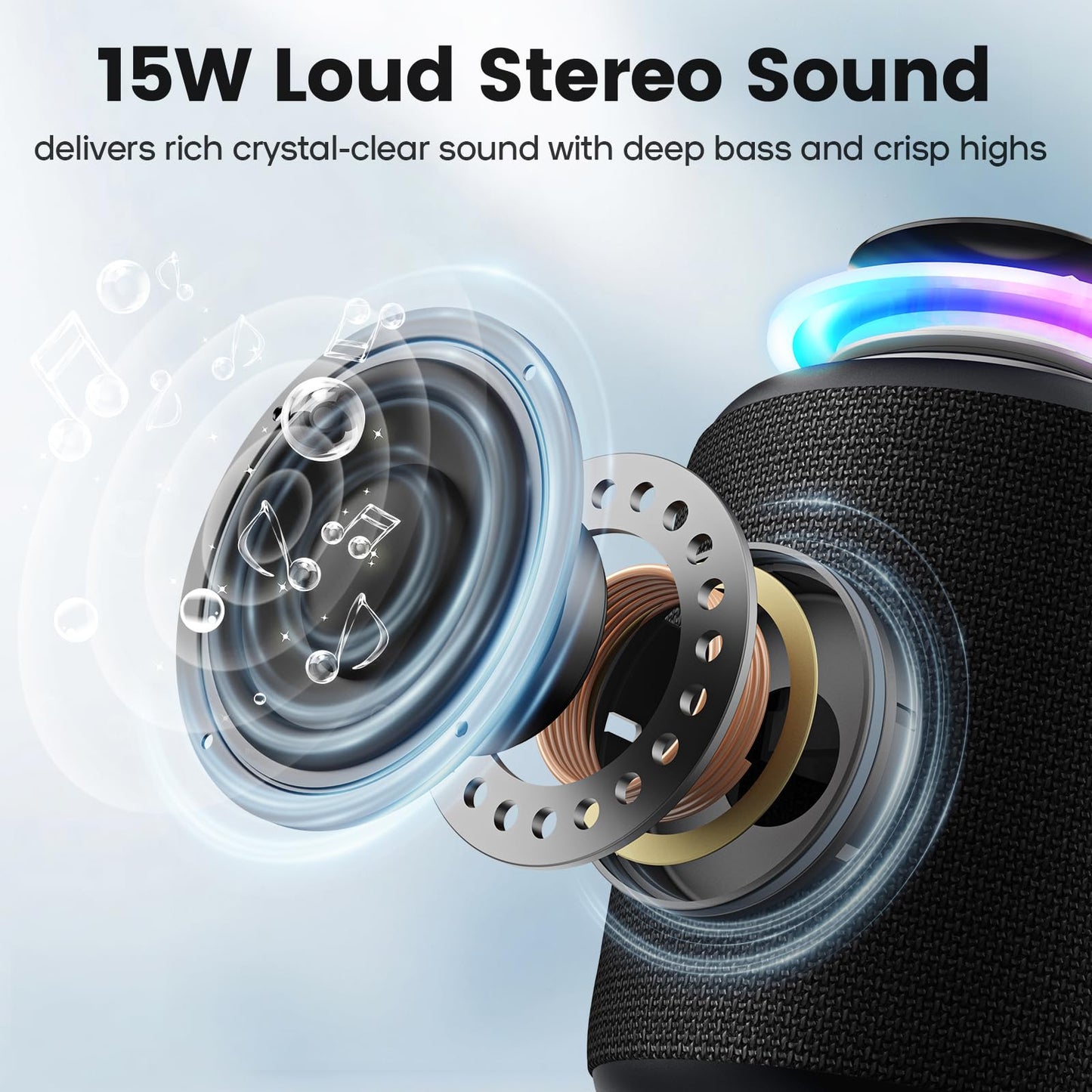 Bluetooth Speaker Waterproof IP67 15W Stereo Sound 2500mAh