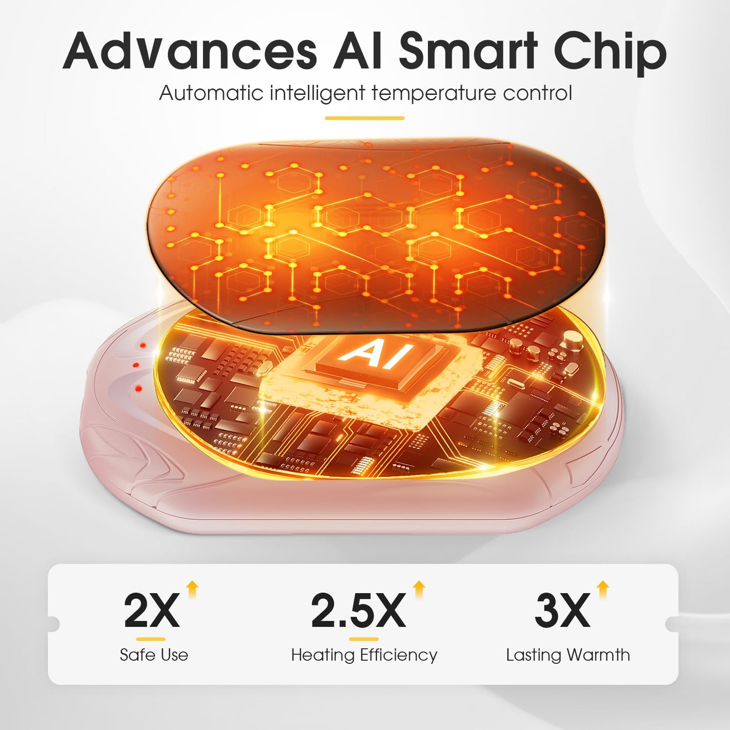 AI Hand Warmers 2 Pack Rechargeable Portable Pocket Heaters