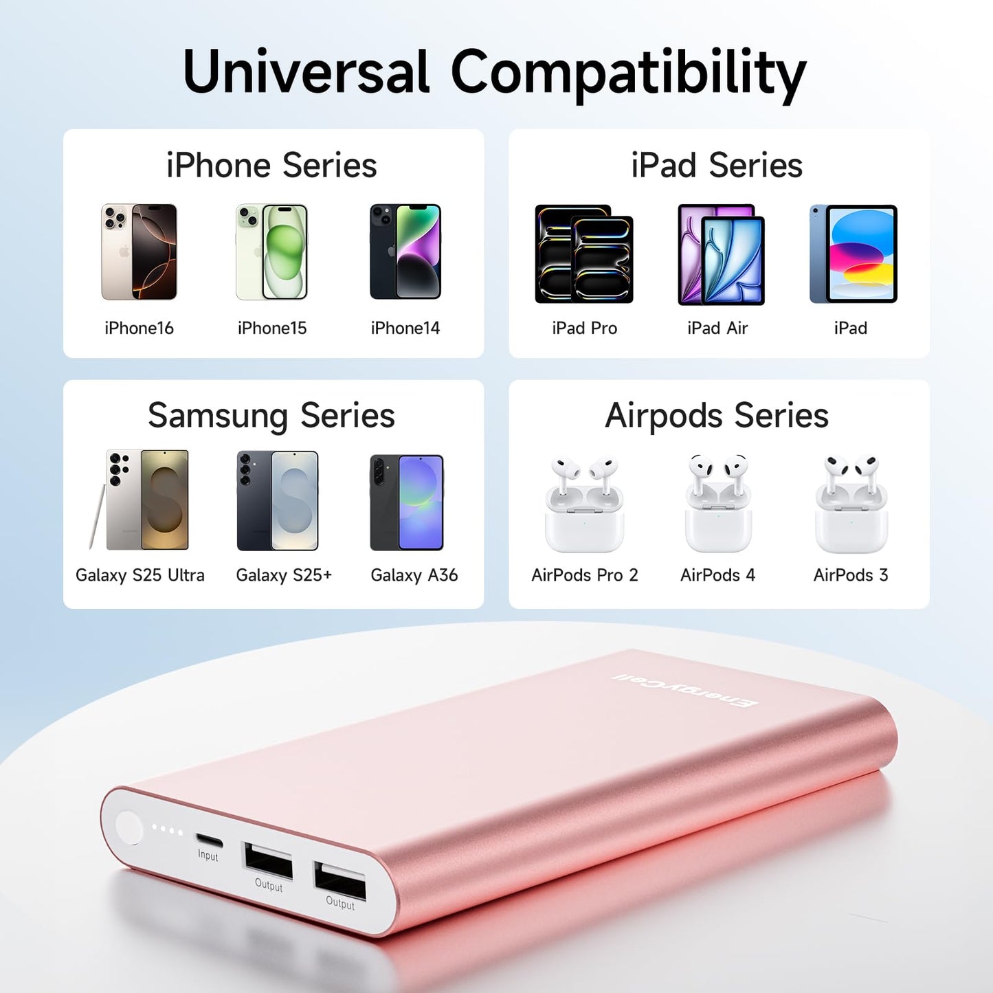 Pilot 4GS 12000mAh Dual 3A iPhone Fast Charging Power Bank