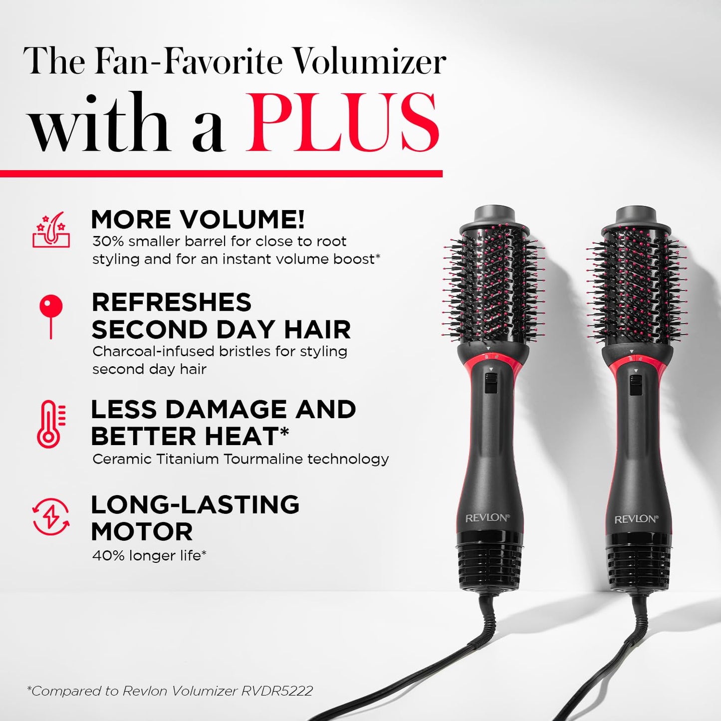 Revlon One Step Volumizer Hair Dryer for Fast Blowouts
