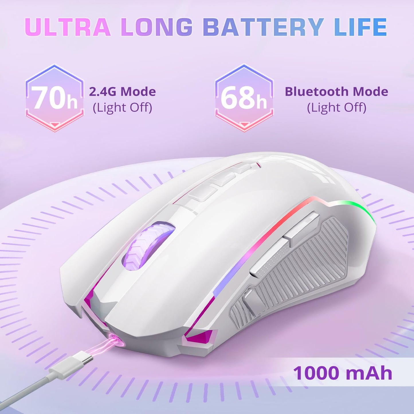 Redragon Wireless Gaming Mouse with 8000 DPI Performance