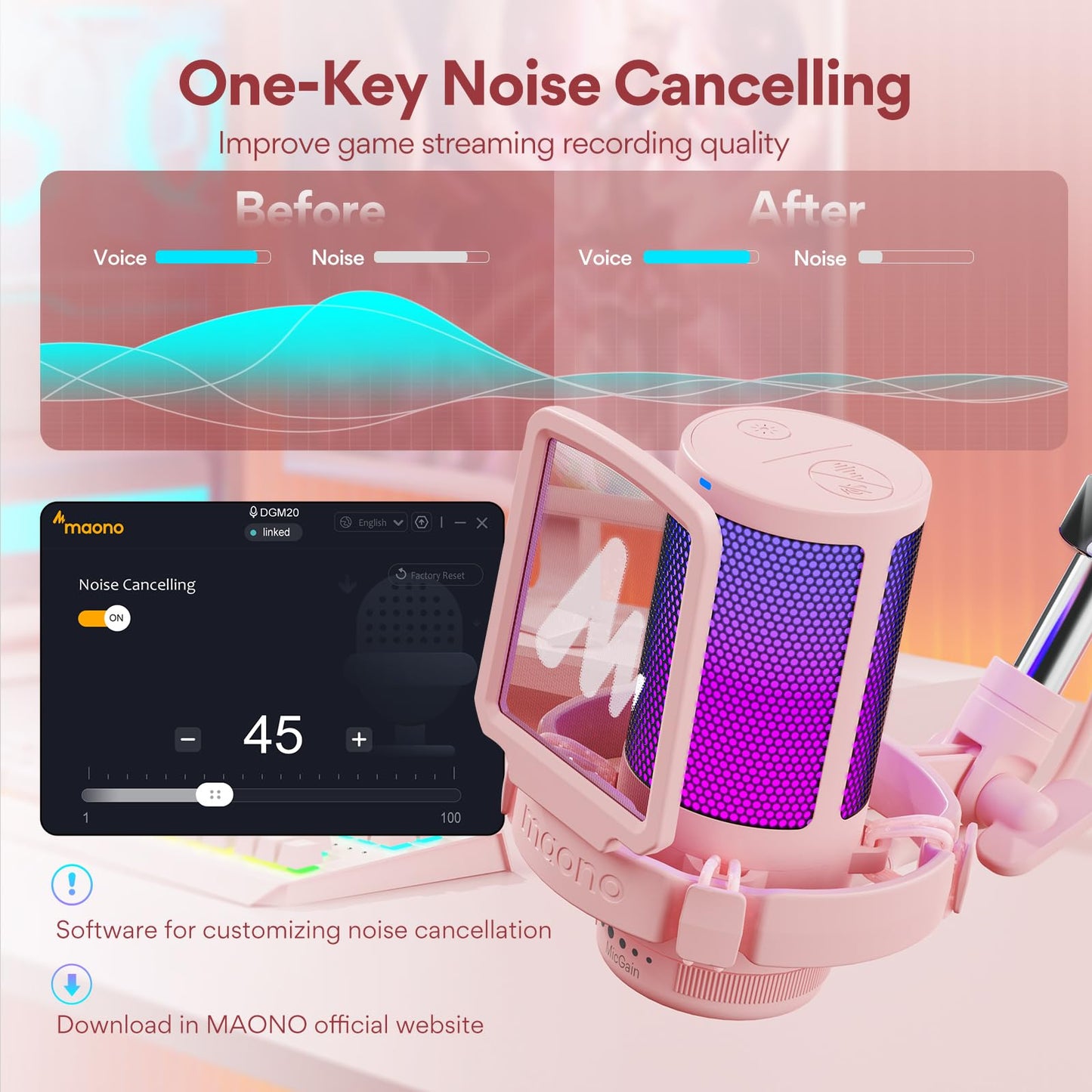 Maono Gaming USB Microphone DGM20S With Noise Cancellation