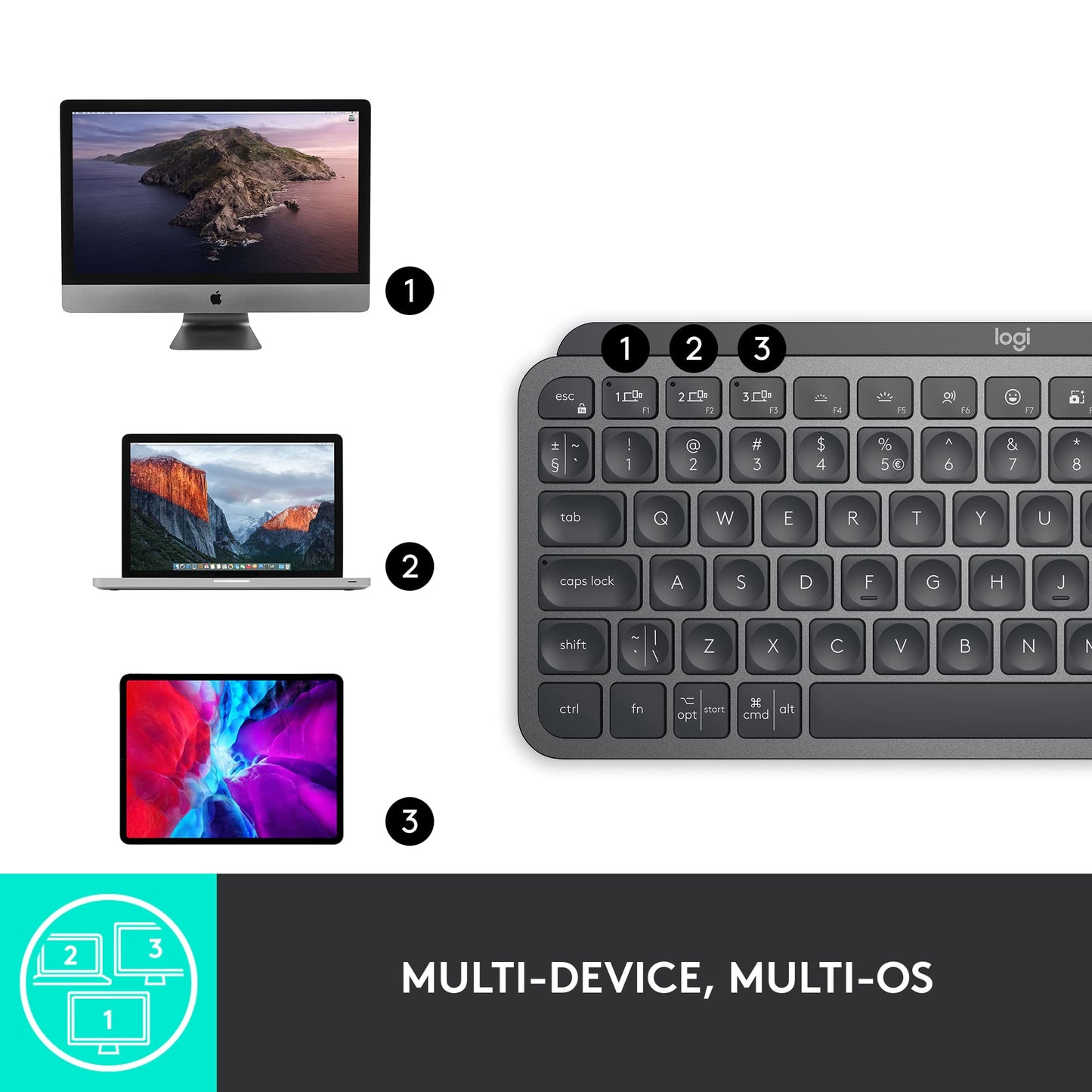 Logitech MX Keys S Wireless Keyboard with Smart Backlighting
