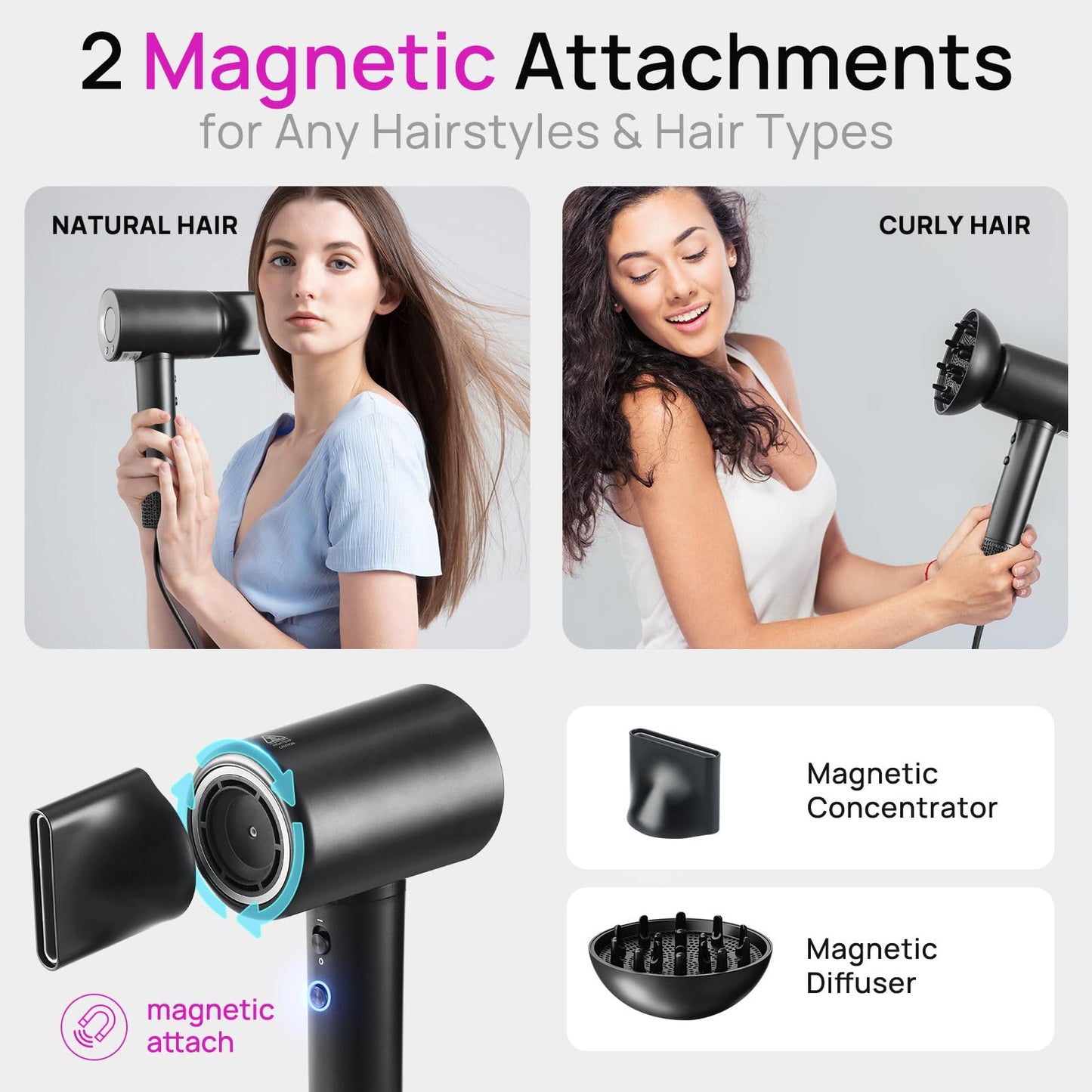 Professional Lightweight Hair Dryer for Fast Drying