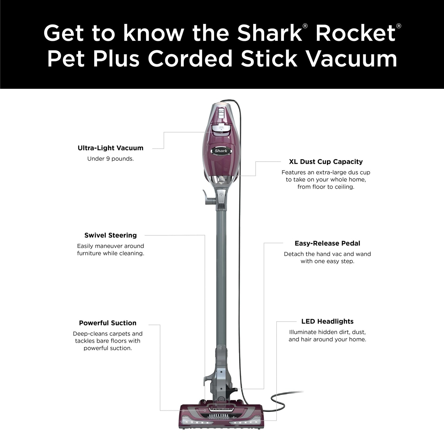 Shark HV322 Rocket Deluxe Pro Lightweight Vacuum for Pet Hair
