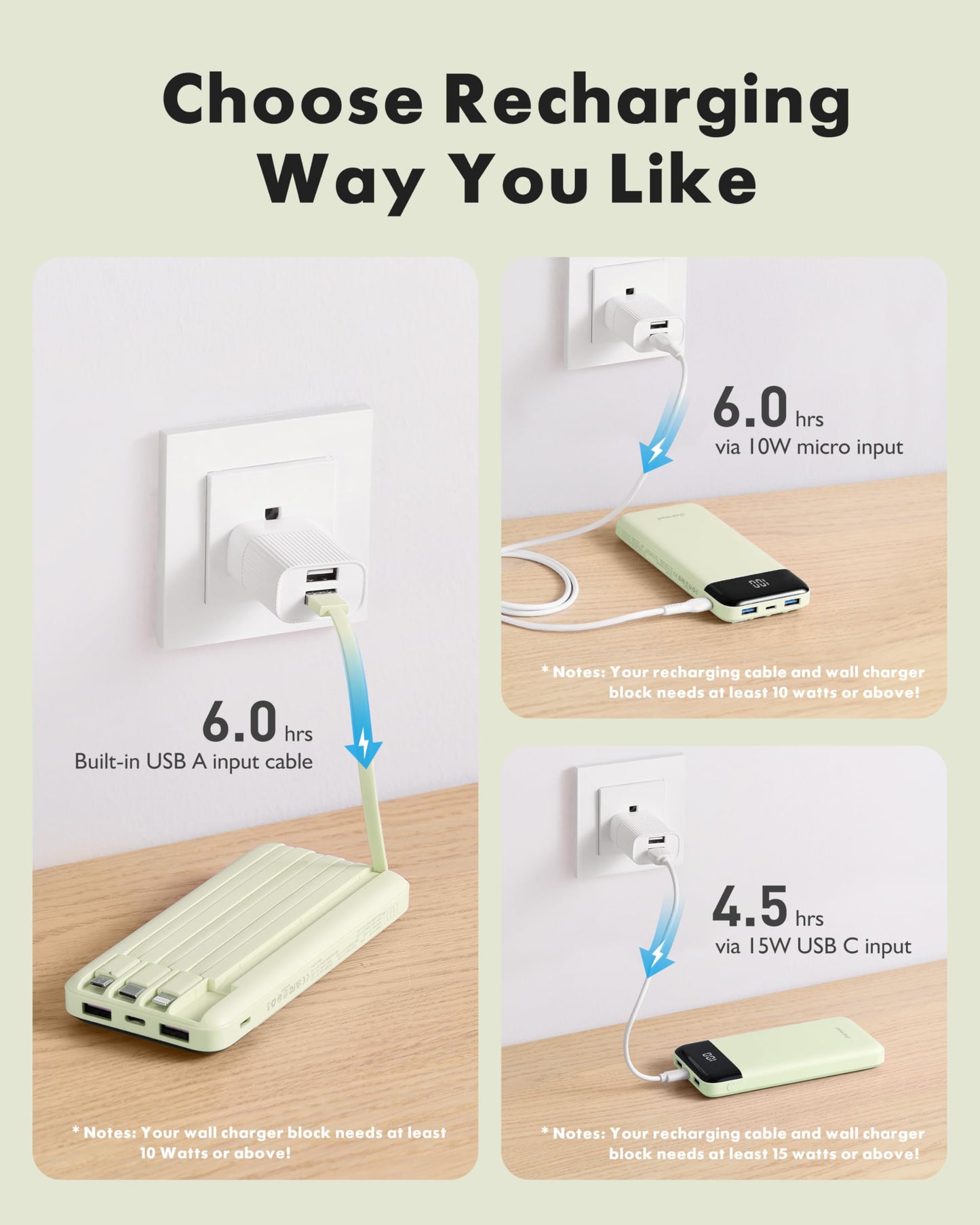 Charmast Slim 10000mAh Power Bank With Built In Cables