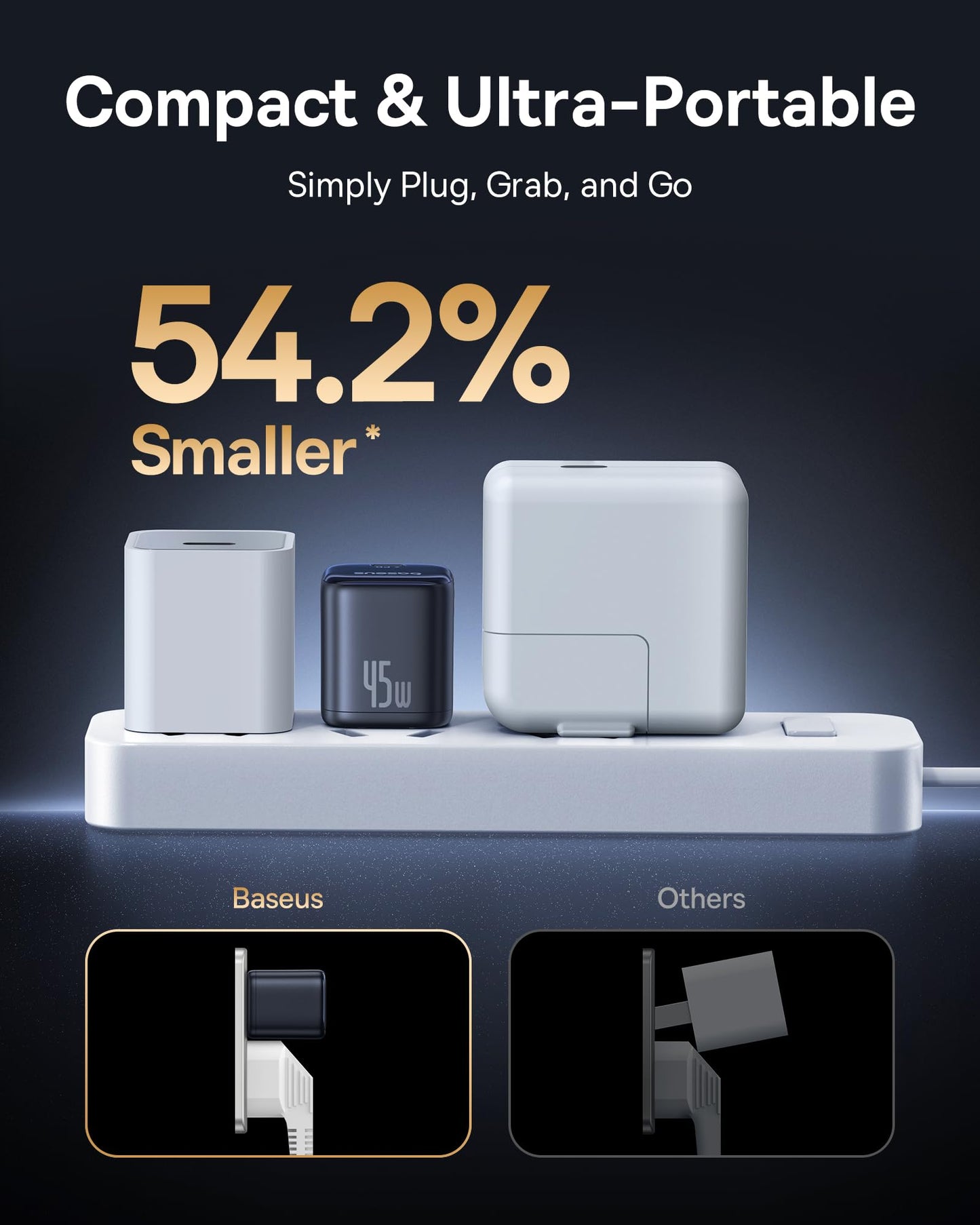 Baseus 45W USB C Fast Charger Block 2 Pack