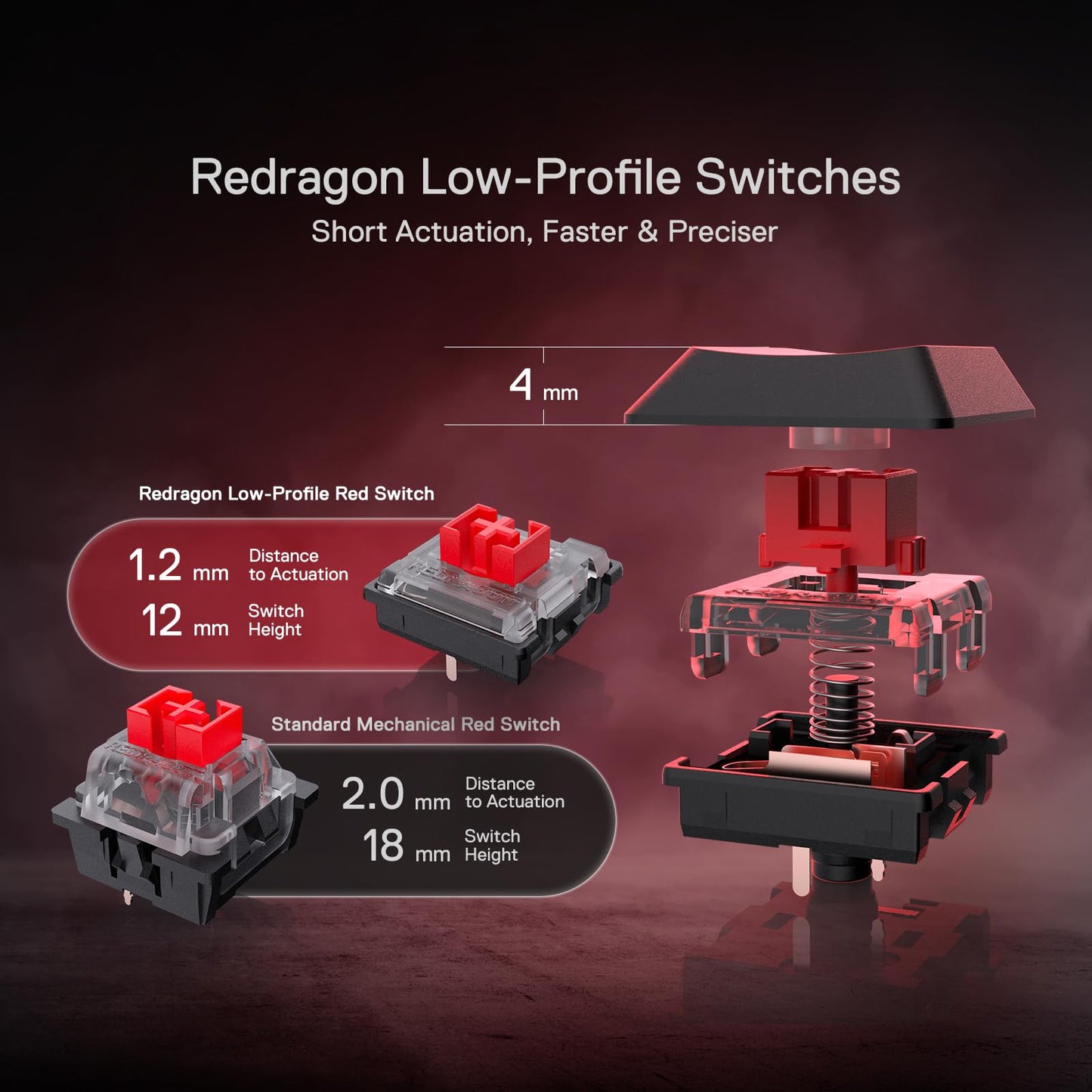 Redragon K618 Pro Wireless RGB Mechanical Keyboard