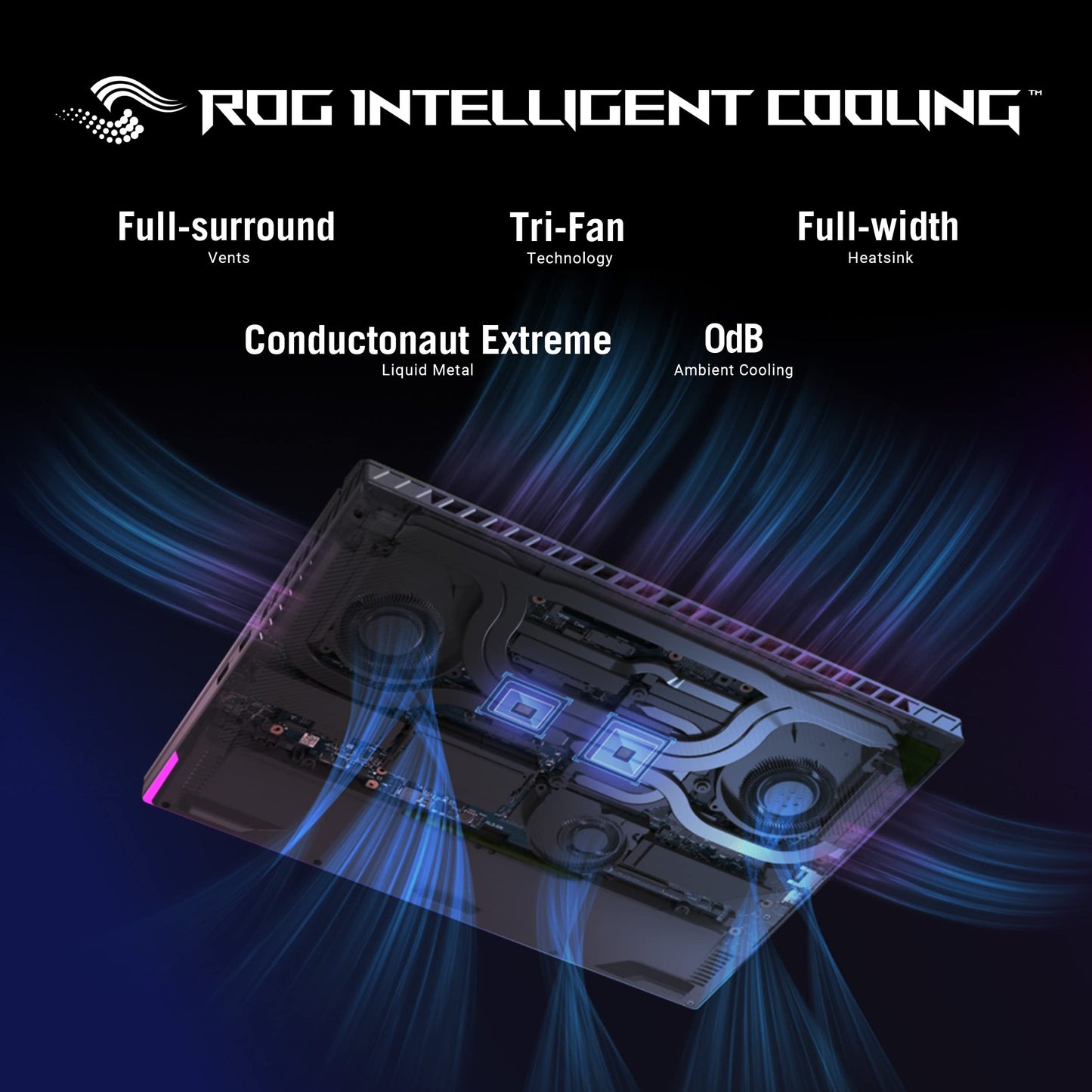 ASUS ROG Strix G16 Gaming Laptop with Lightning Fast Performance