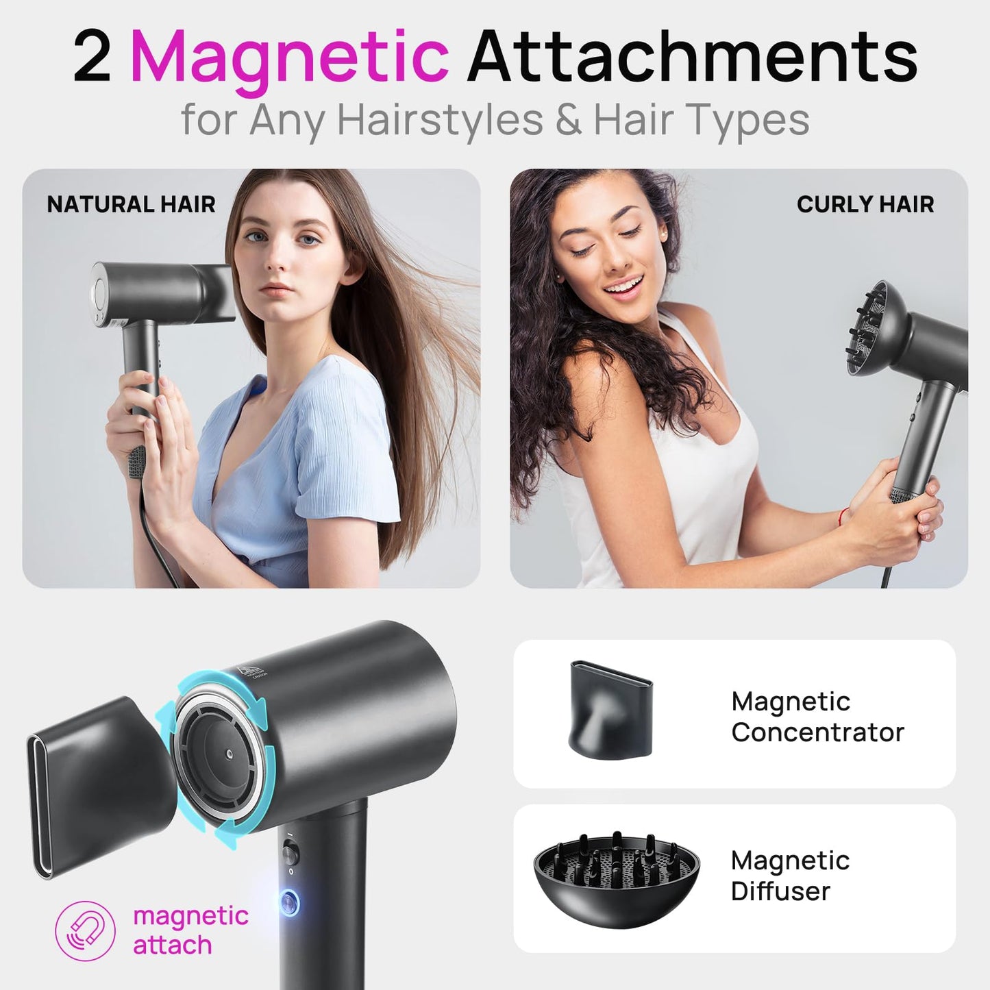 Professional Lightweight Hair Dryer for Fast Drying