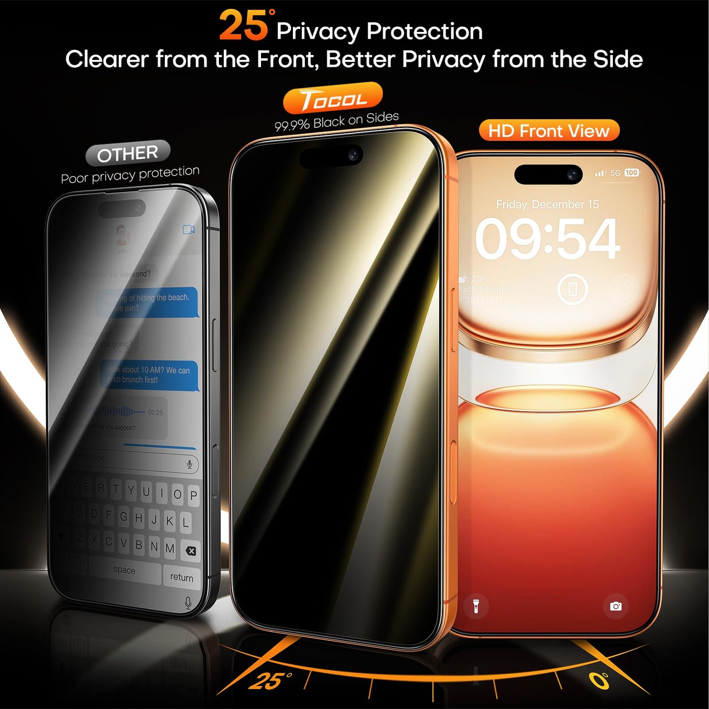 TOCOL iPhone 17 Pro Max Screen Protector 6.9 Inch Glass